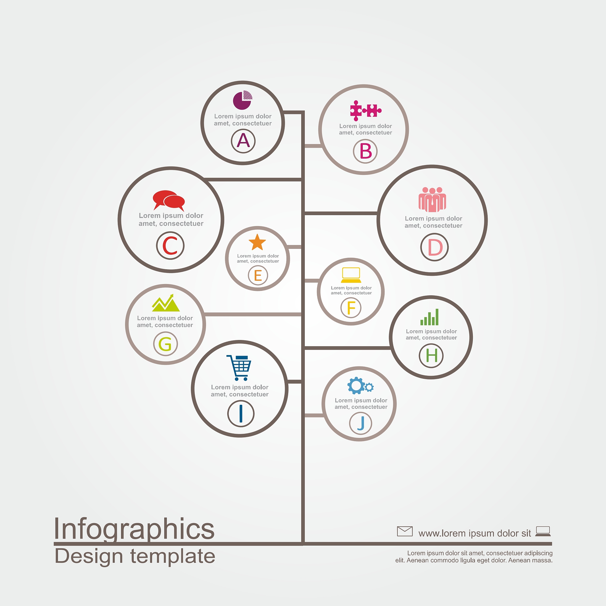 情绪模式如何的变化范围
