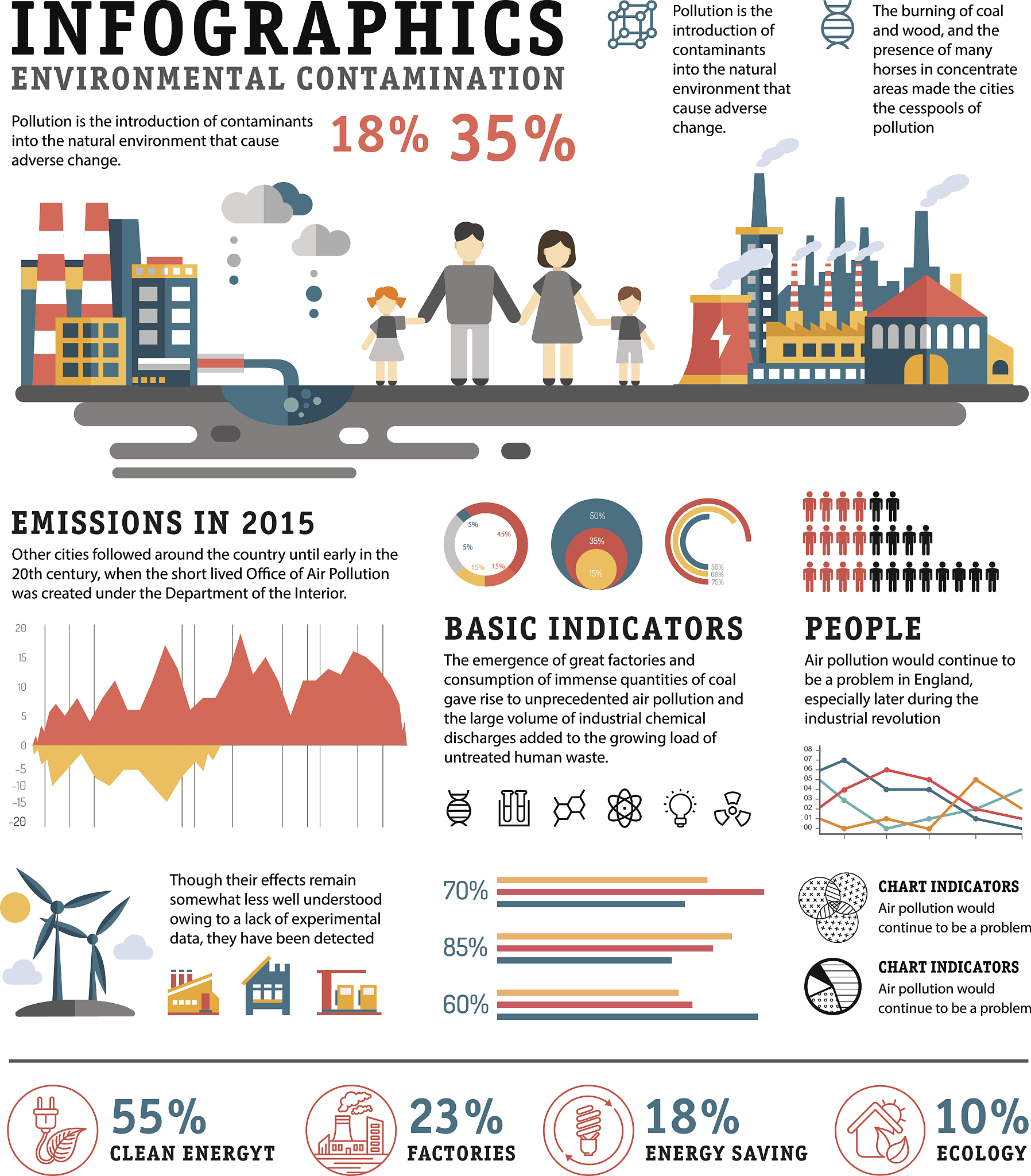 CCER项目备案指南：10大已备案项目类型详解