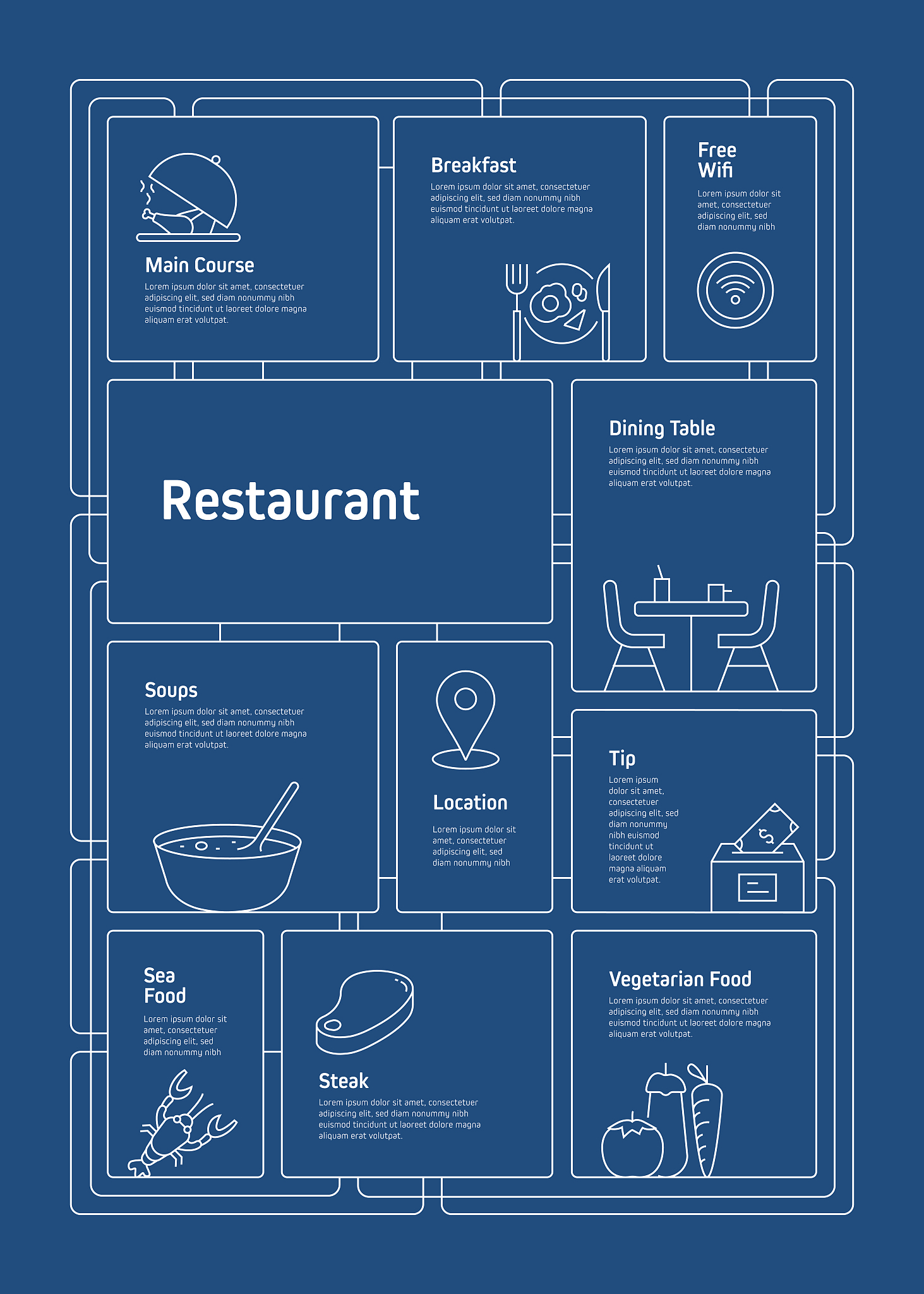 ISPE指南都有哪些及其生效时间
