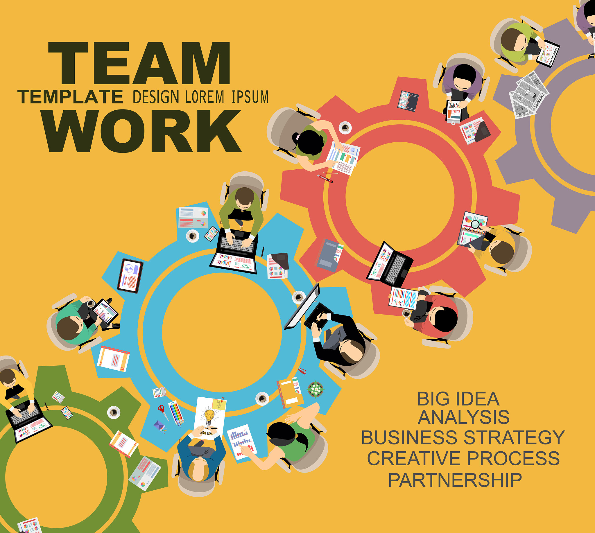 财务总监的职责