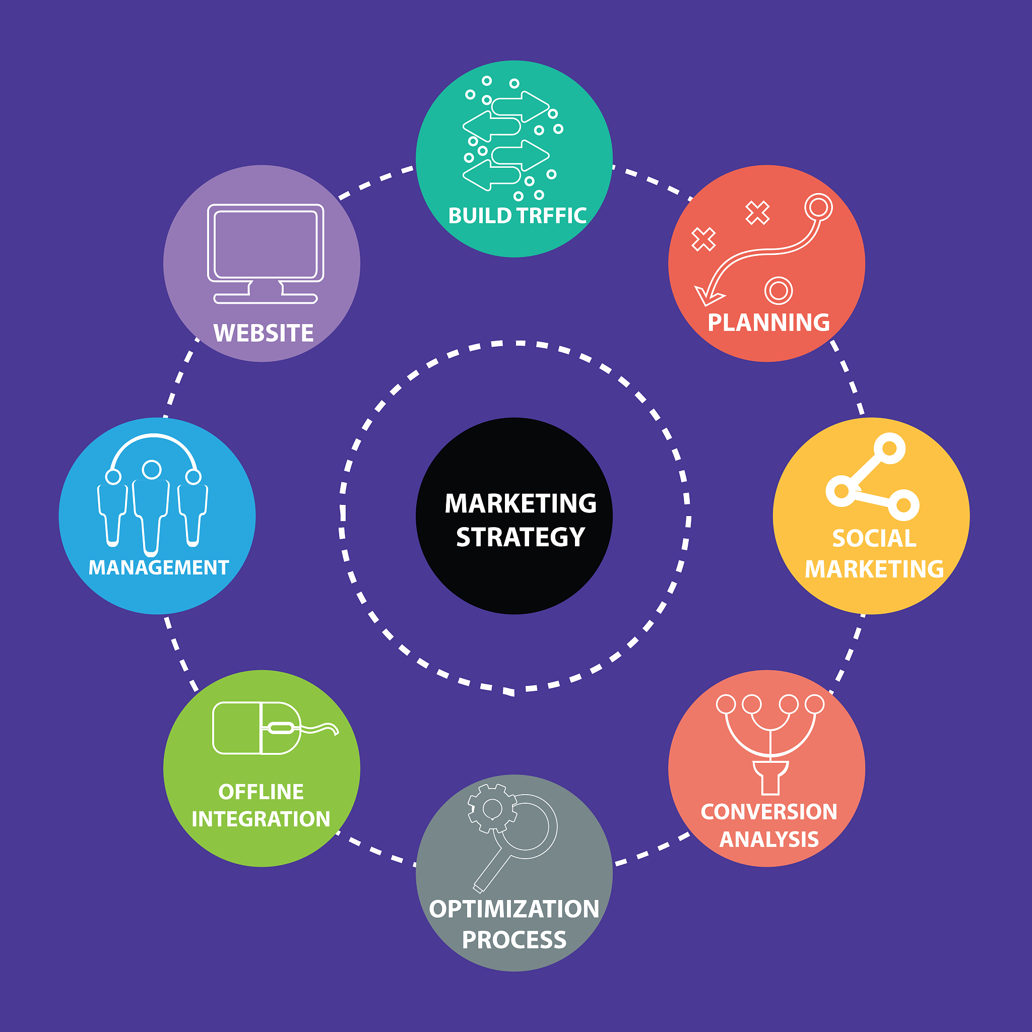 品牌感知价值：影响因素、营销策略与消费者行为研究