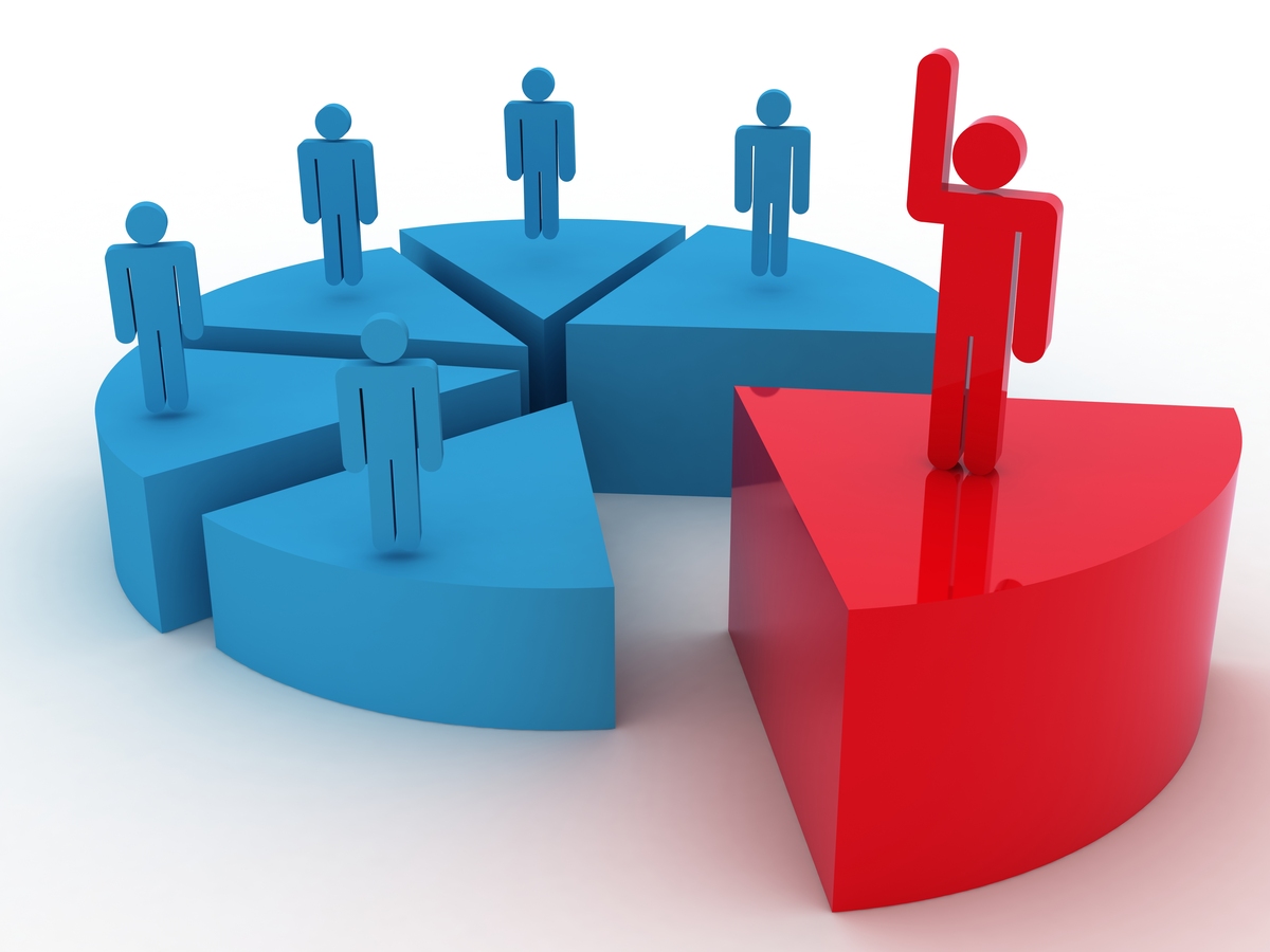 部门发展：团队能力重要吗？反方观点阐述