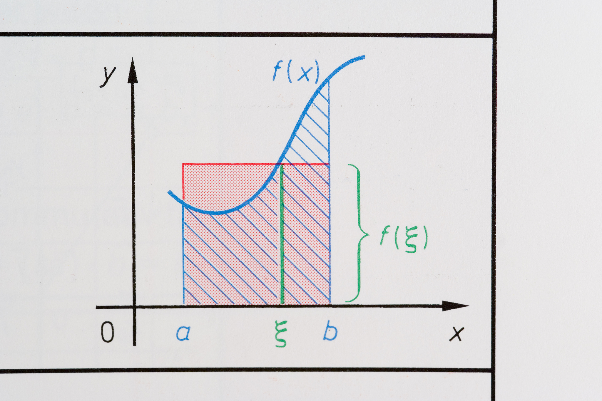 时域圆孔透过率计算方法：使用时域传输函数