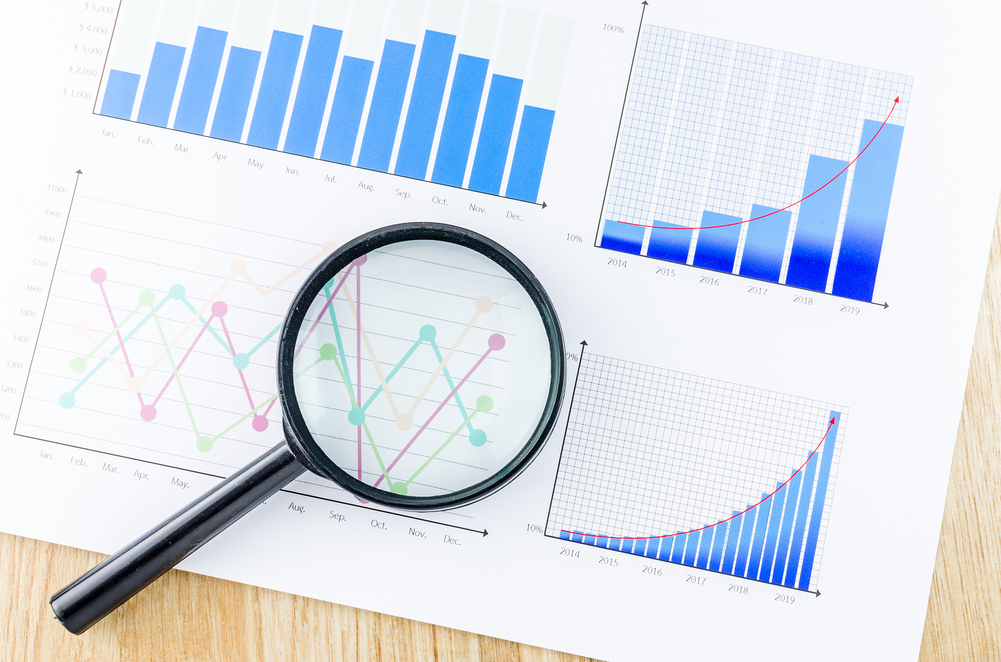 graphs