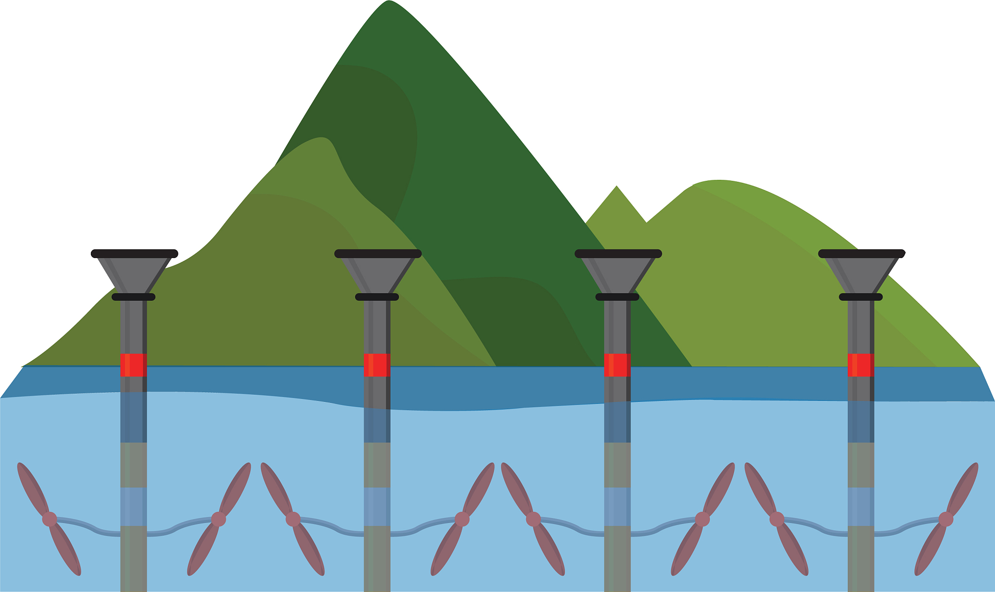 采空区内CO浓度升高的原因