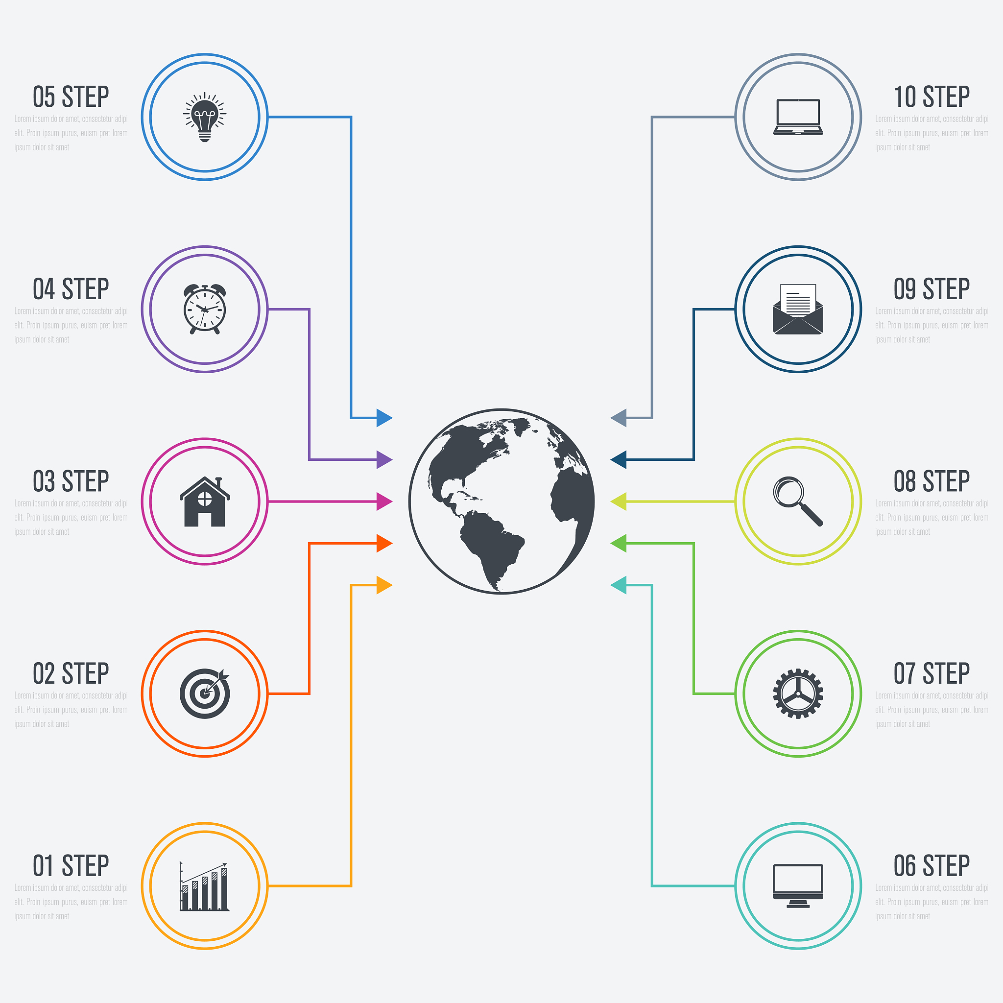 中华文化的一个重要特点就是注重整体思维。如中国的文艺创作、鉴赏注重整体把握所谓气象神韵格调等都是文艺作品给予欣赏者的总体感受。随着近代自然科学的兴起分析的方法在西方发展起来要求把事物分割成尽可能小的部分分别加以考察。分析方法的发展以及学科分工的细密曾促使科学长足发展是人类文明史上的一大进步。但分工过细也可能互相割裂未必能发现事物的普遍规律。在现代化进程的今天以上材料引发了你怎样的感悟和思考？请你结
