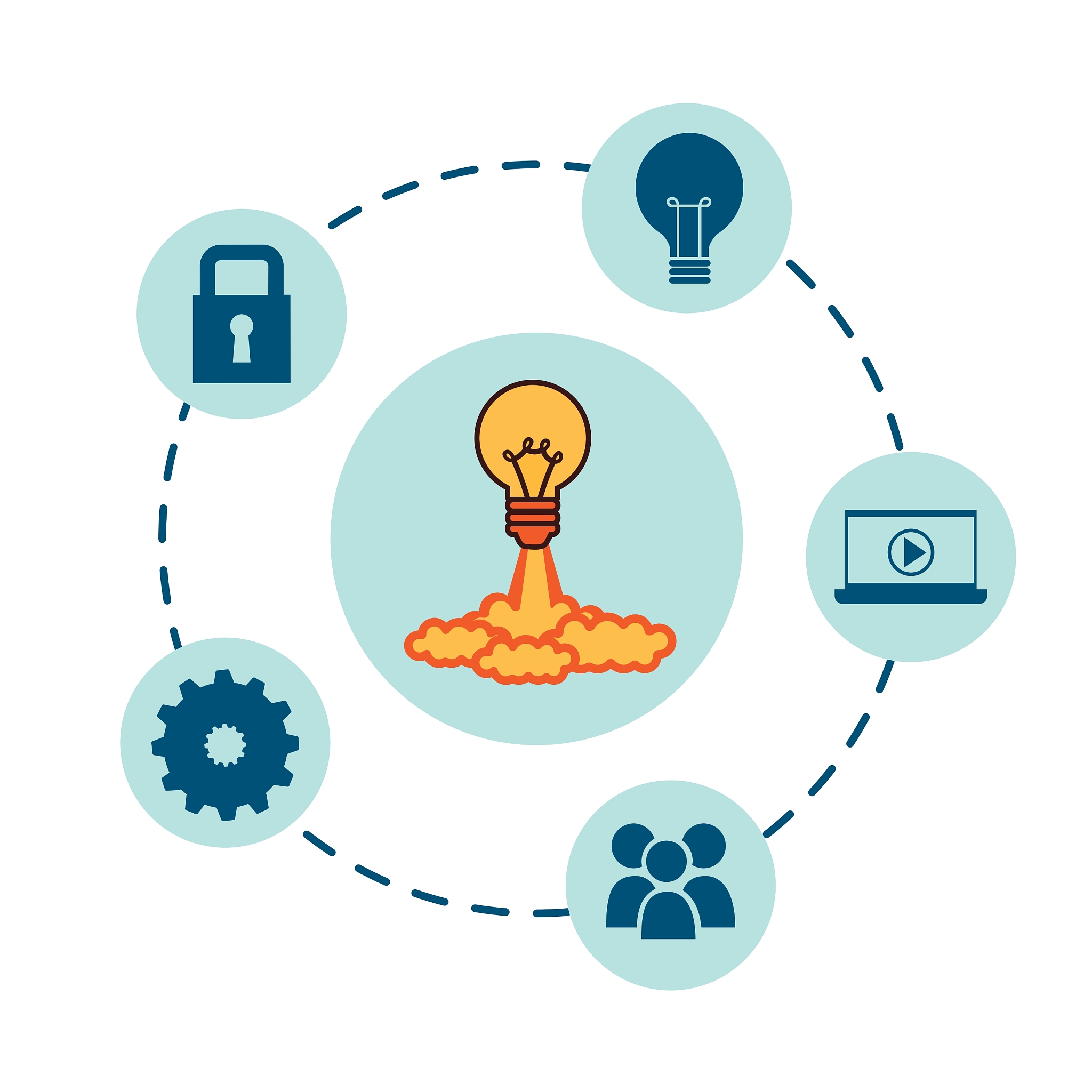 创新思维数智化工作坊：与企业目标沟通的有效方法