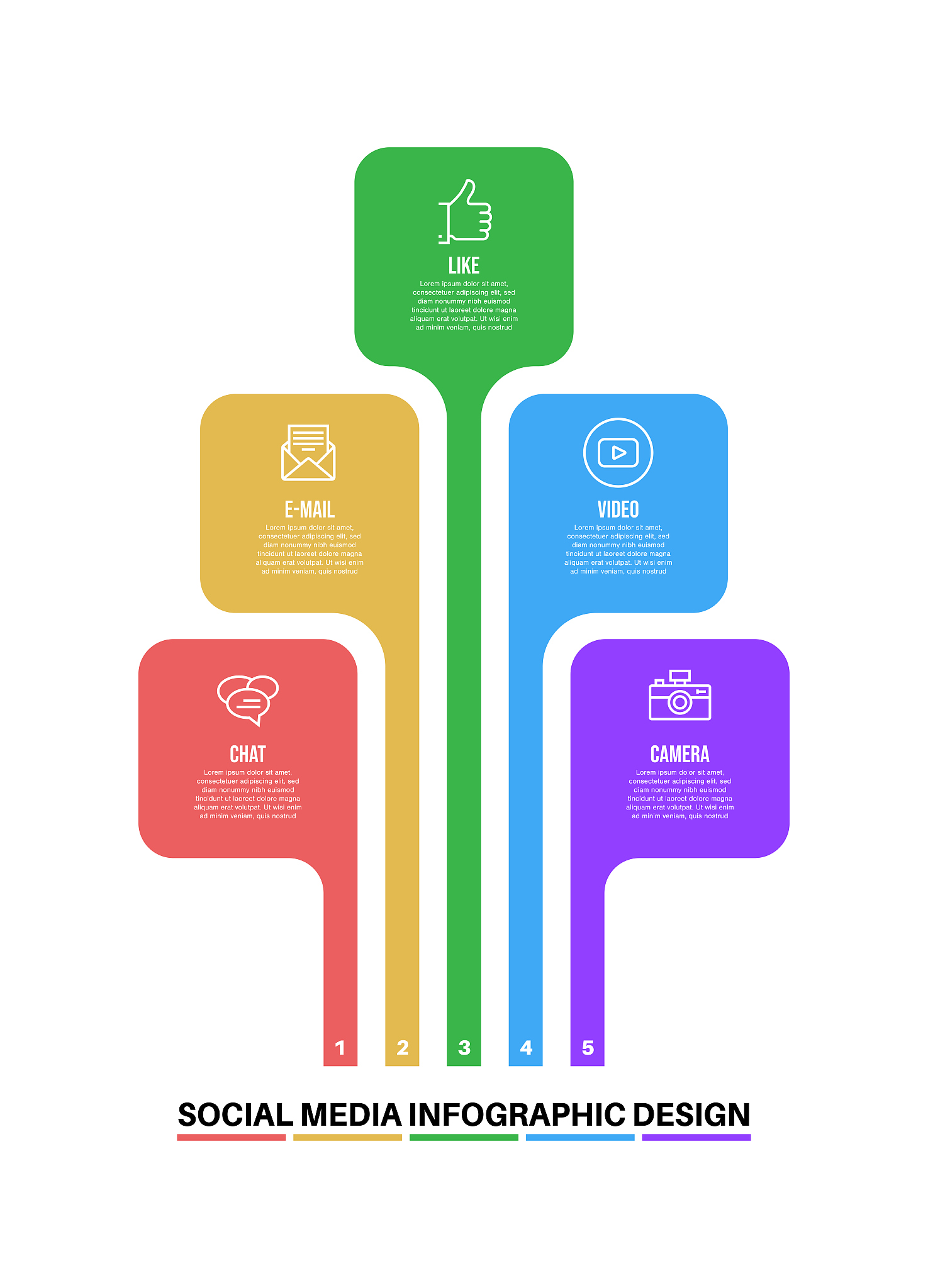 小红书露营营销策略研究：如何提高品牌曝光和转化率