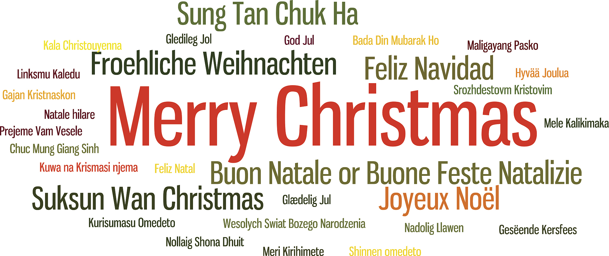 帮我写一个有关英语专业的论文