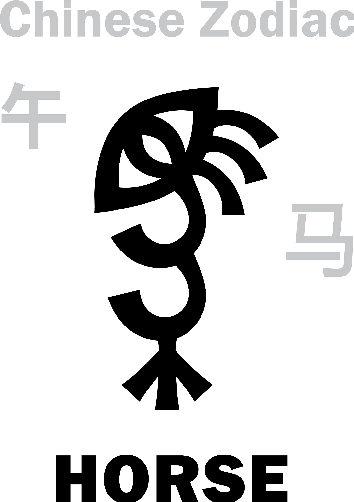 生肖马：性格特点解析，如何发挥优势？