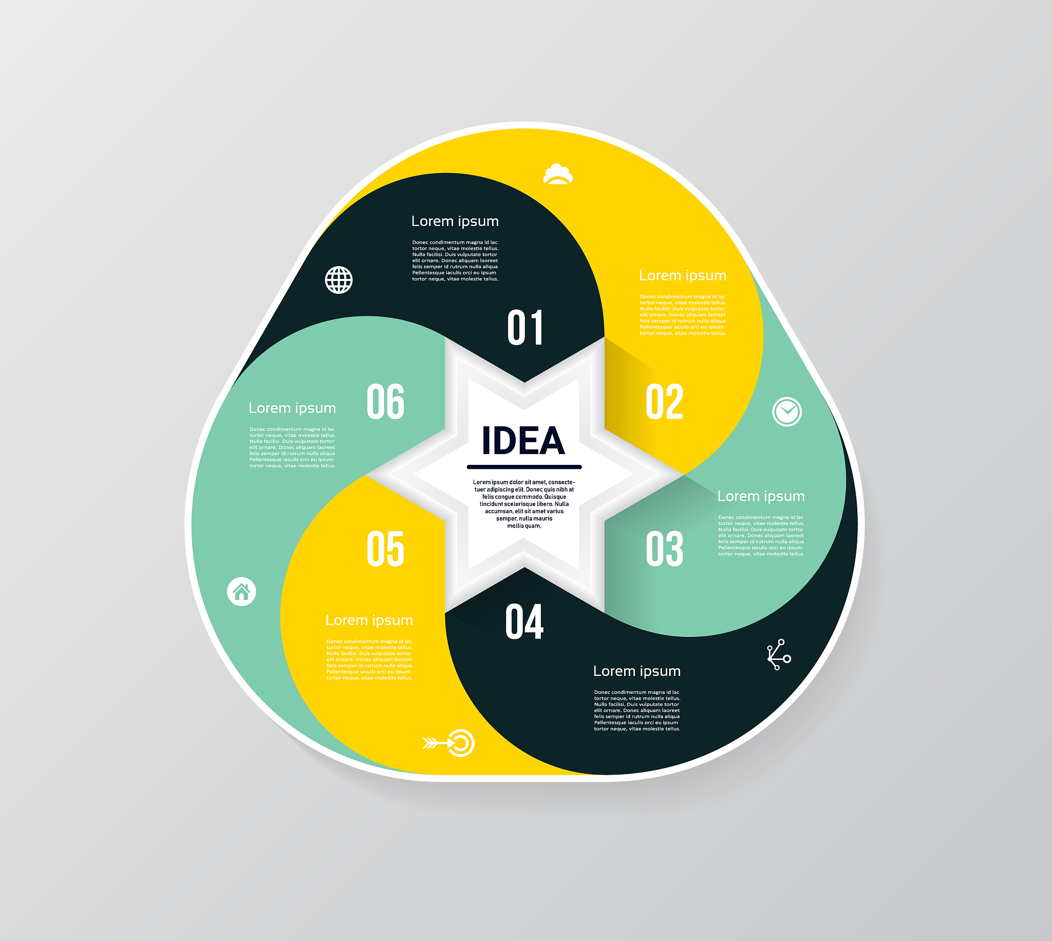 朋友只回复'6'？如何解读？