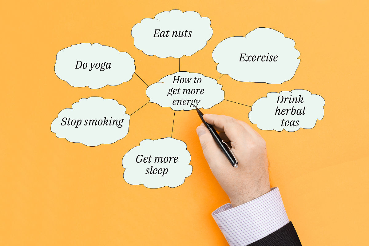 教师使用WPSAI的文章帮我写一百个思路就来