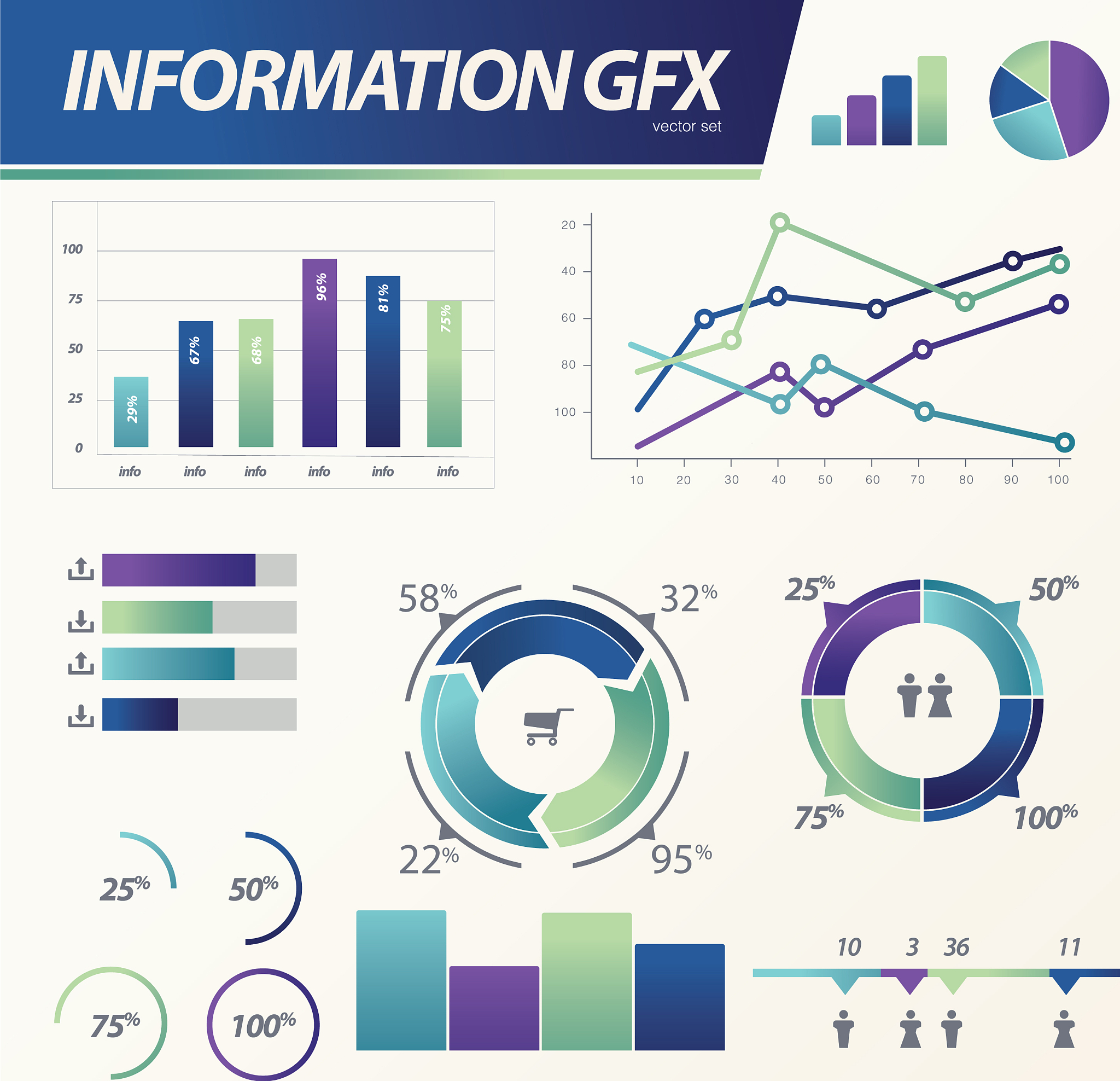 翻译：日志分析