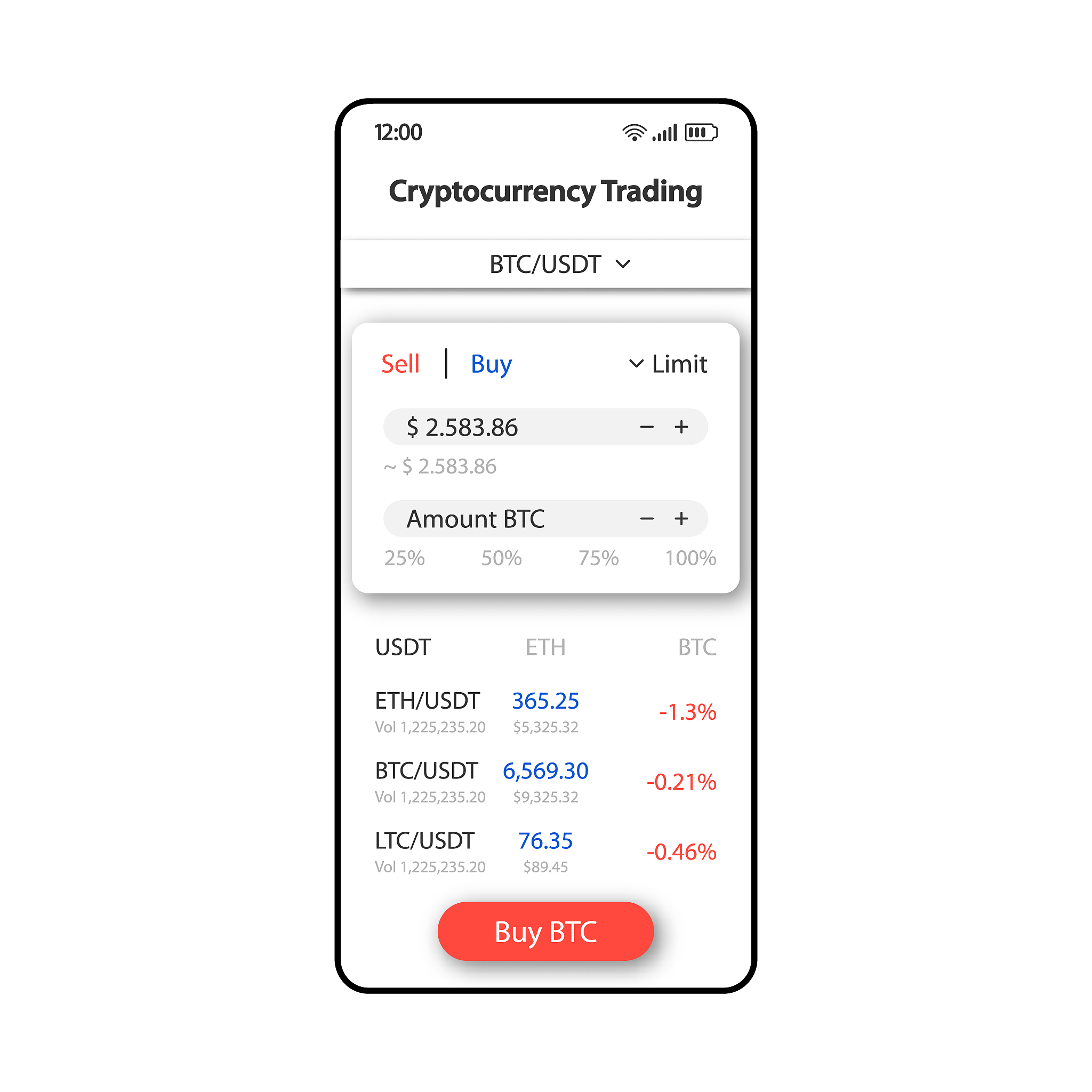 Crypto.com 和 Cash App 购买加密货币：区别在哪？