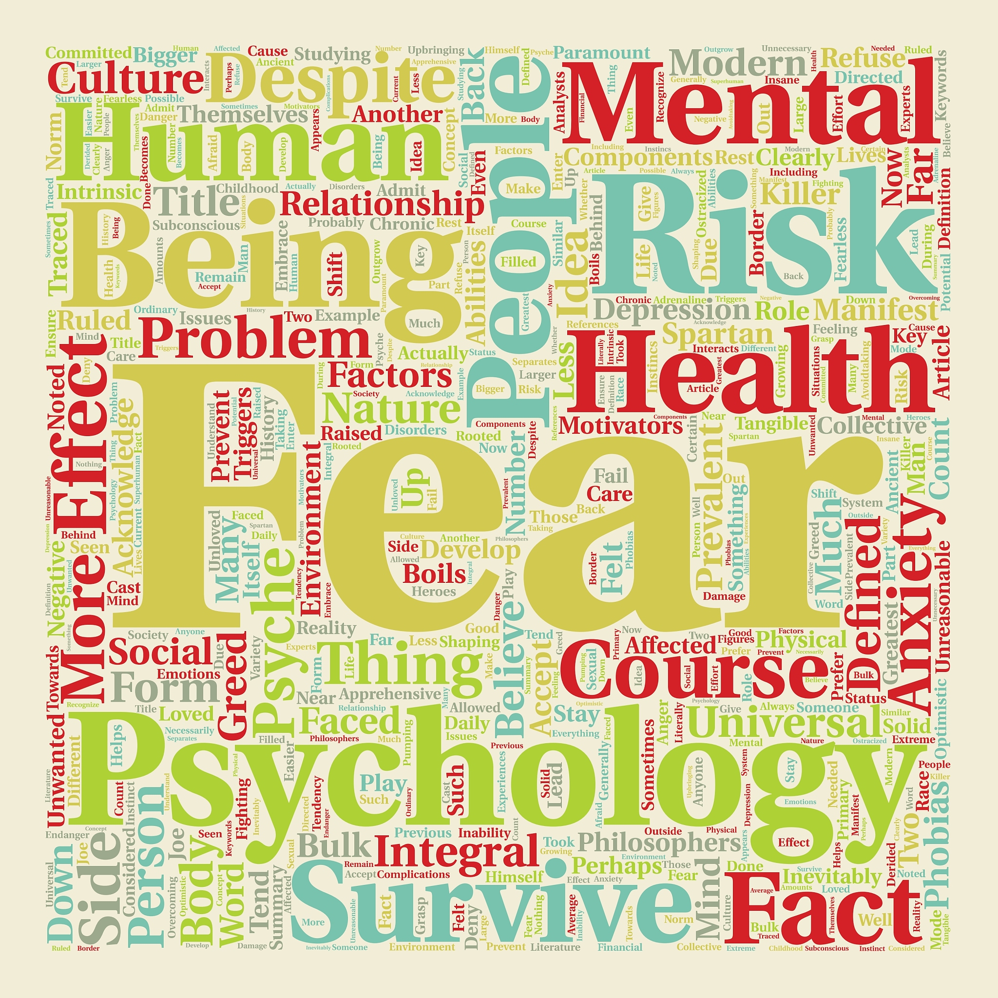 mind killer the psychology of fear text background