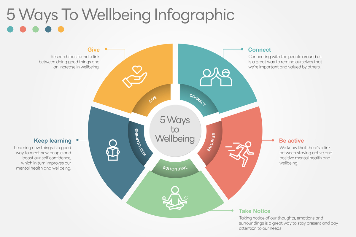 Strategic Investment Efficiency Analysis: A Comprehensive Guide