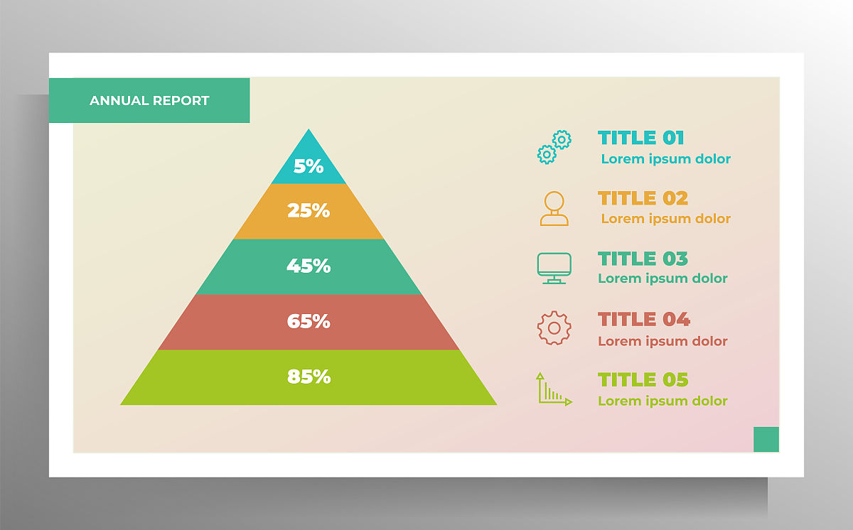 马斯洛需求层次理论：从生理到自我实现的五层需求解析