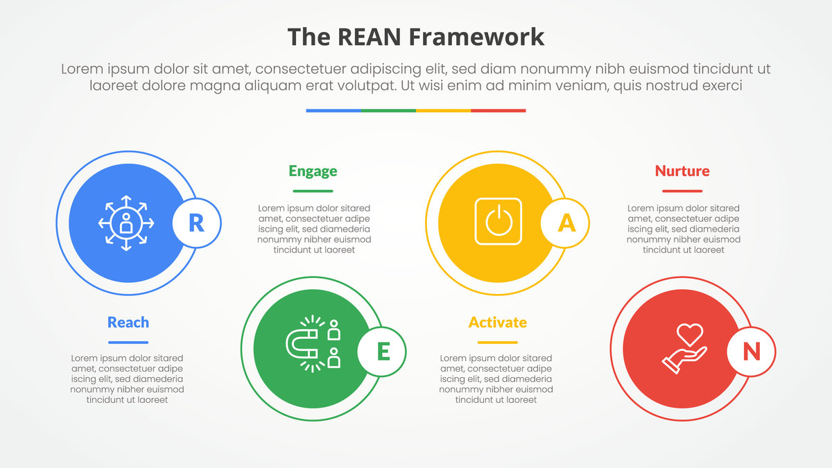 UI设计实习生未来展望：从优秀到领袖