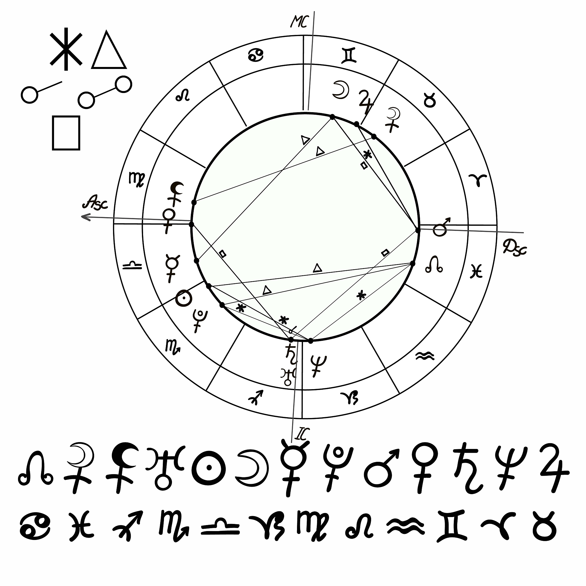 用紫薇斗数测一下我的生命生辰年月农历1972年7月初2早上7点出生