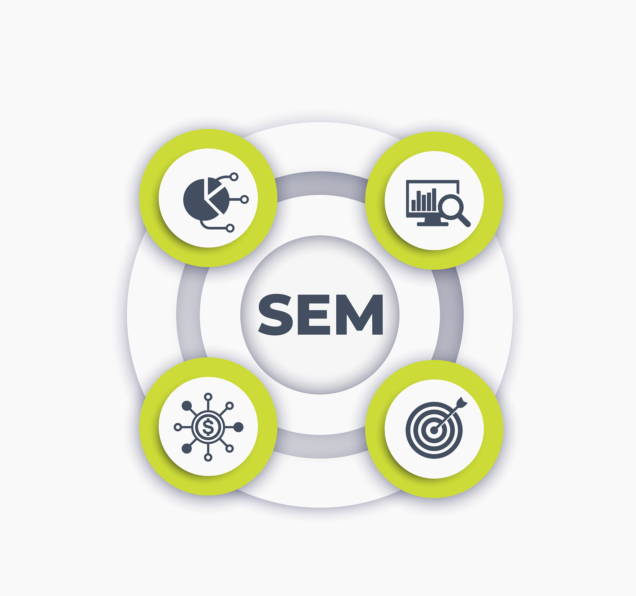 sem search engine marketing icons