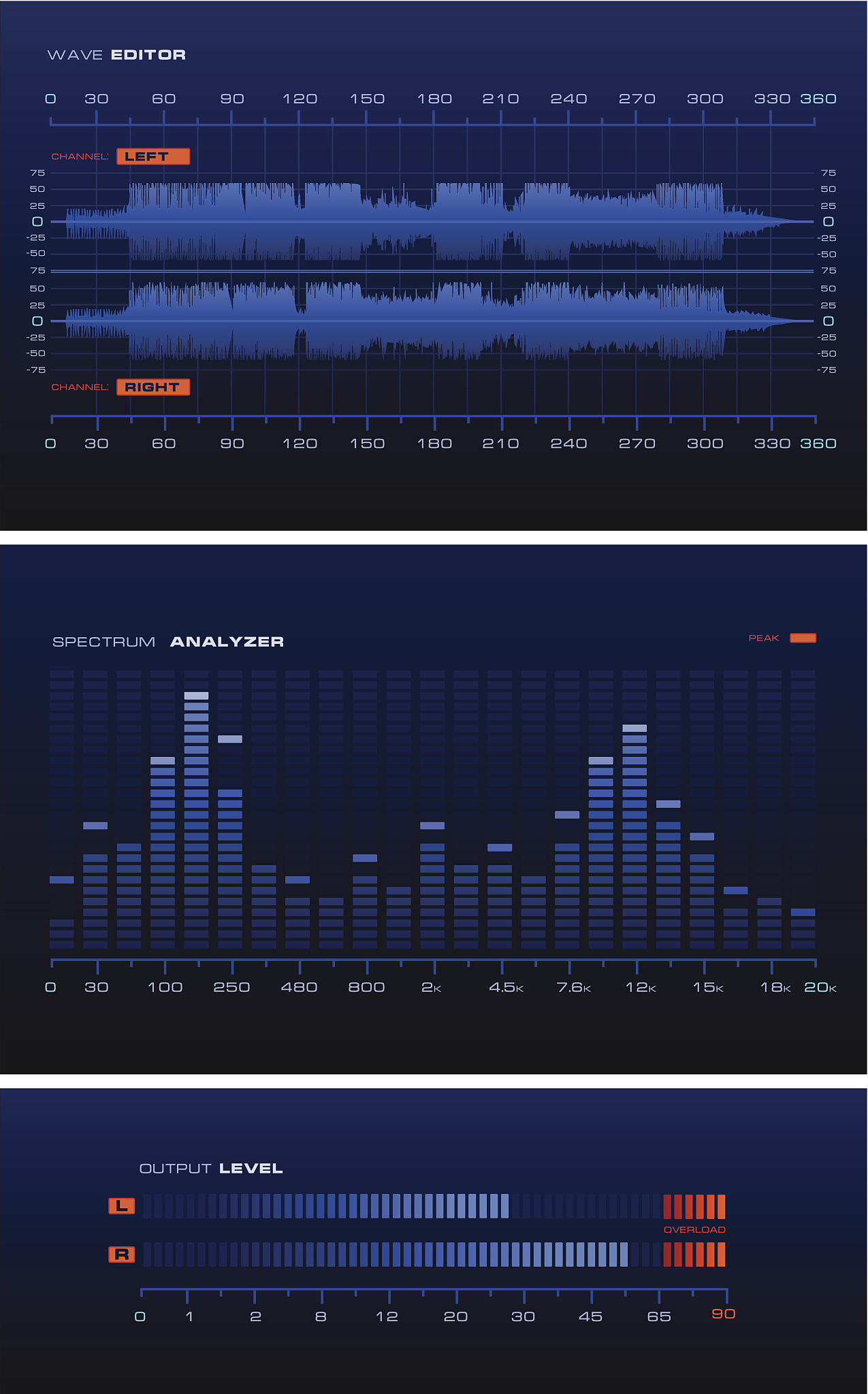 什么是使用输入的信噪比