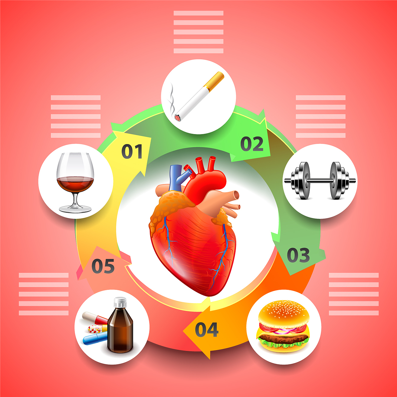 急性左心功能衰竭合并冠心病：健康管理指南