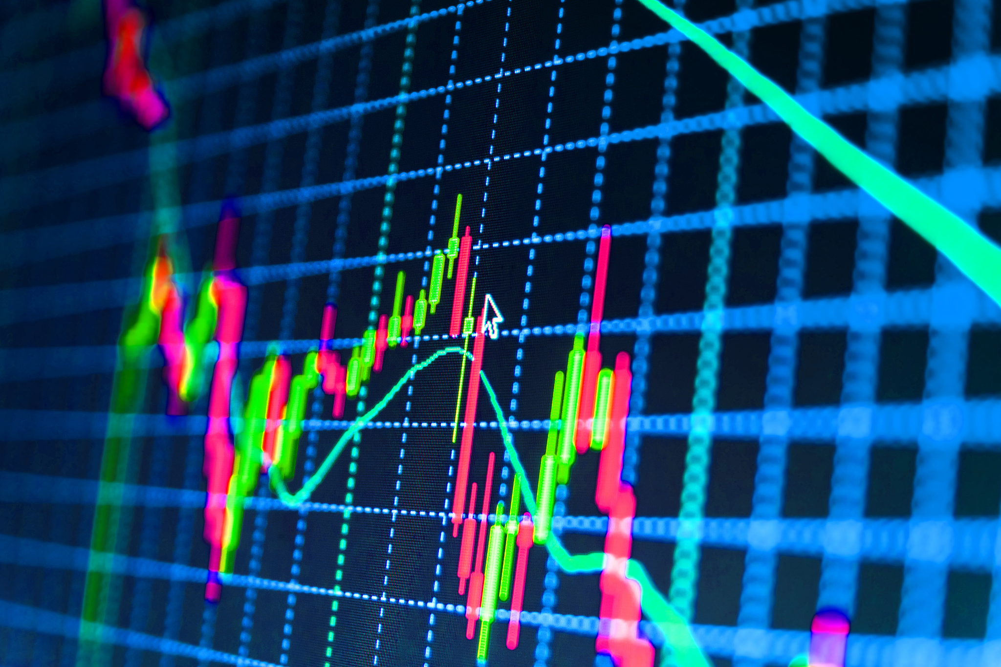 stock market graph and bar chart price display