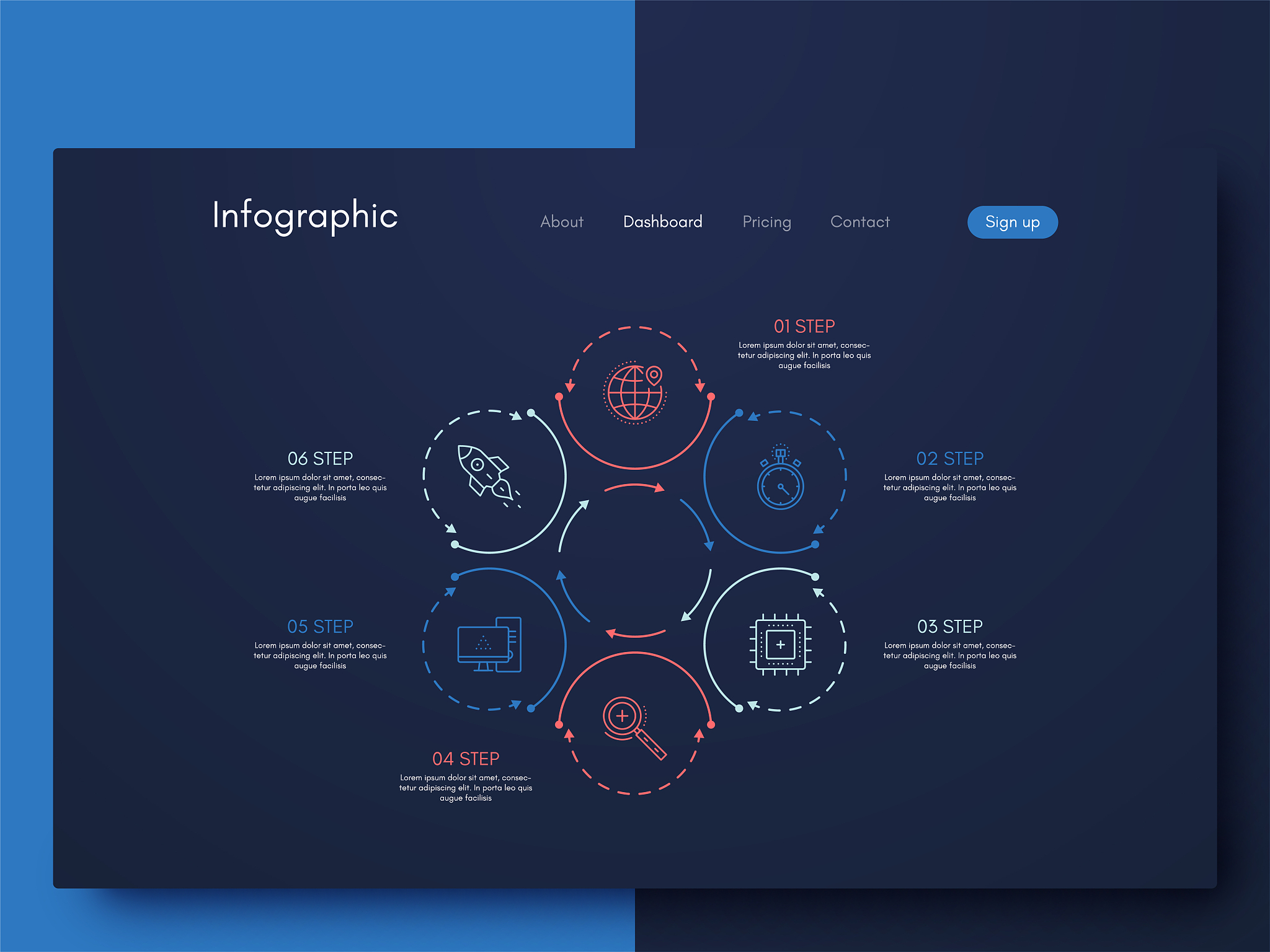 微信小程序轮播图骨架屏实现方法 - 提升用户体验