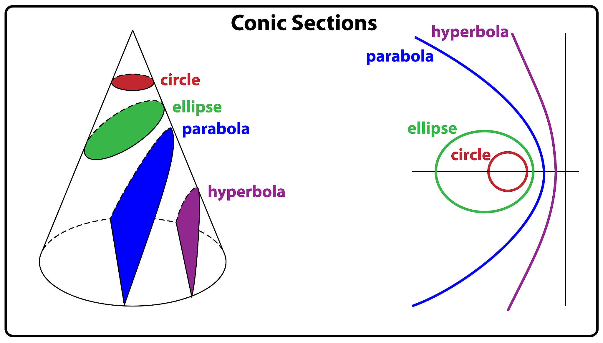 chatgptHello! How may I assist you todayglPerspective600 1 100 500定义的视锥体前截面的范围多少 ？您的提问过于频繁了请歇一会吧glPerspective600 1 100 500定义的视锥体前截面的范围多少 ？