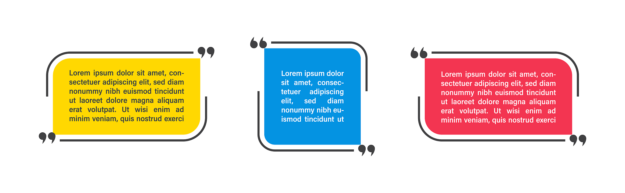 论文撰写的分工