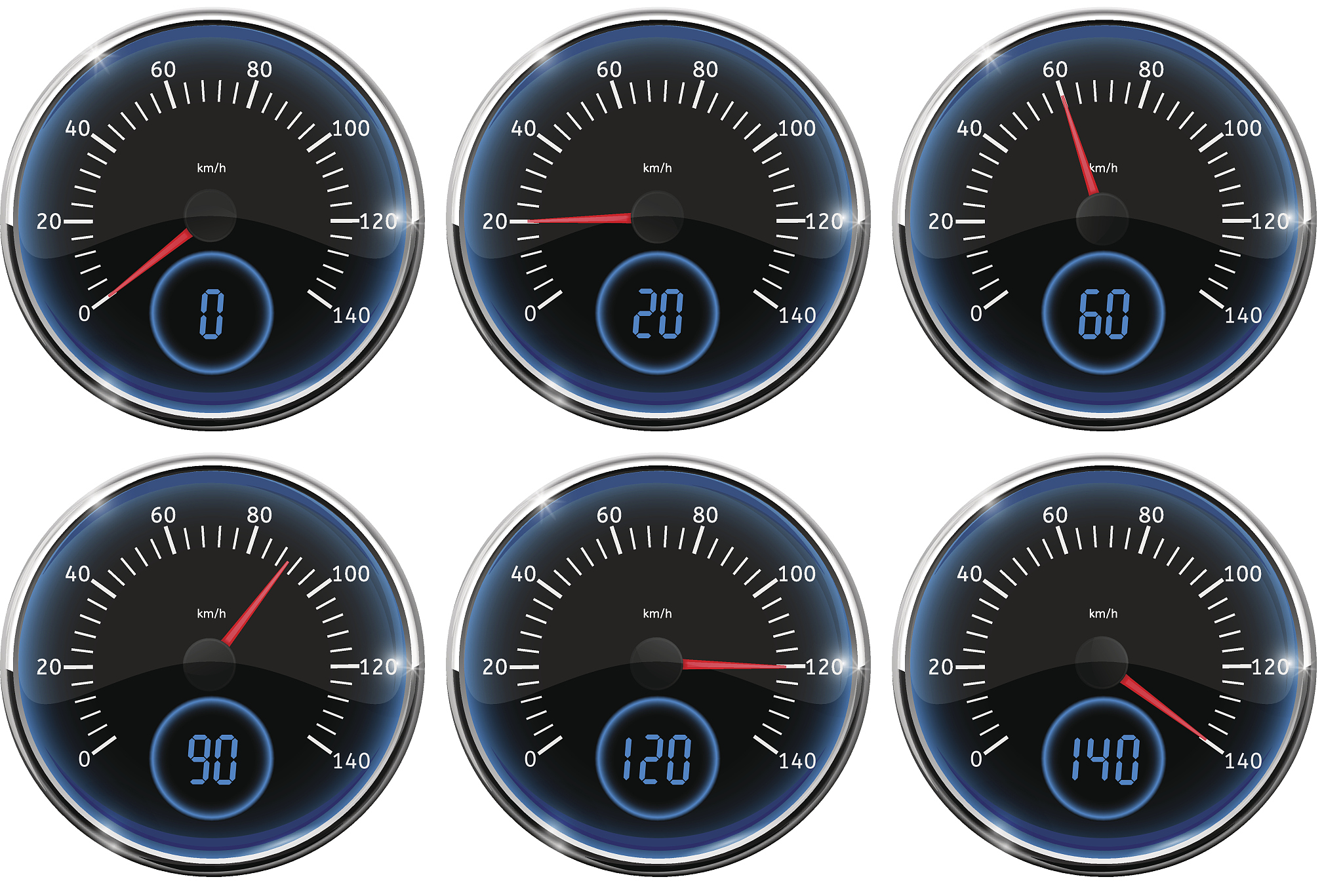 speedometer. set of different speed indication