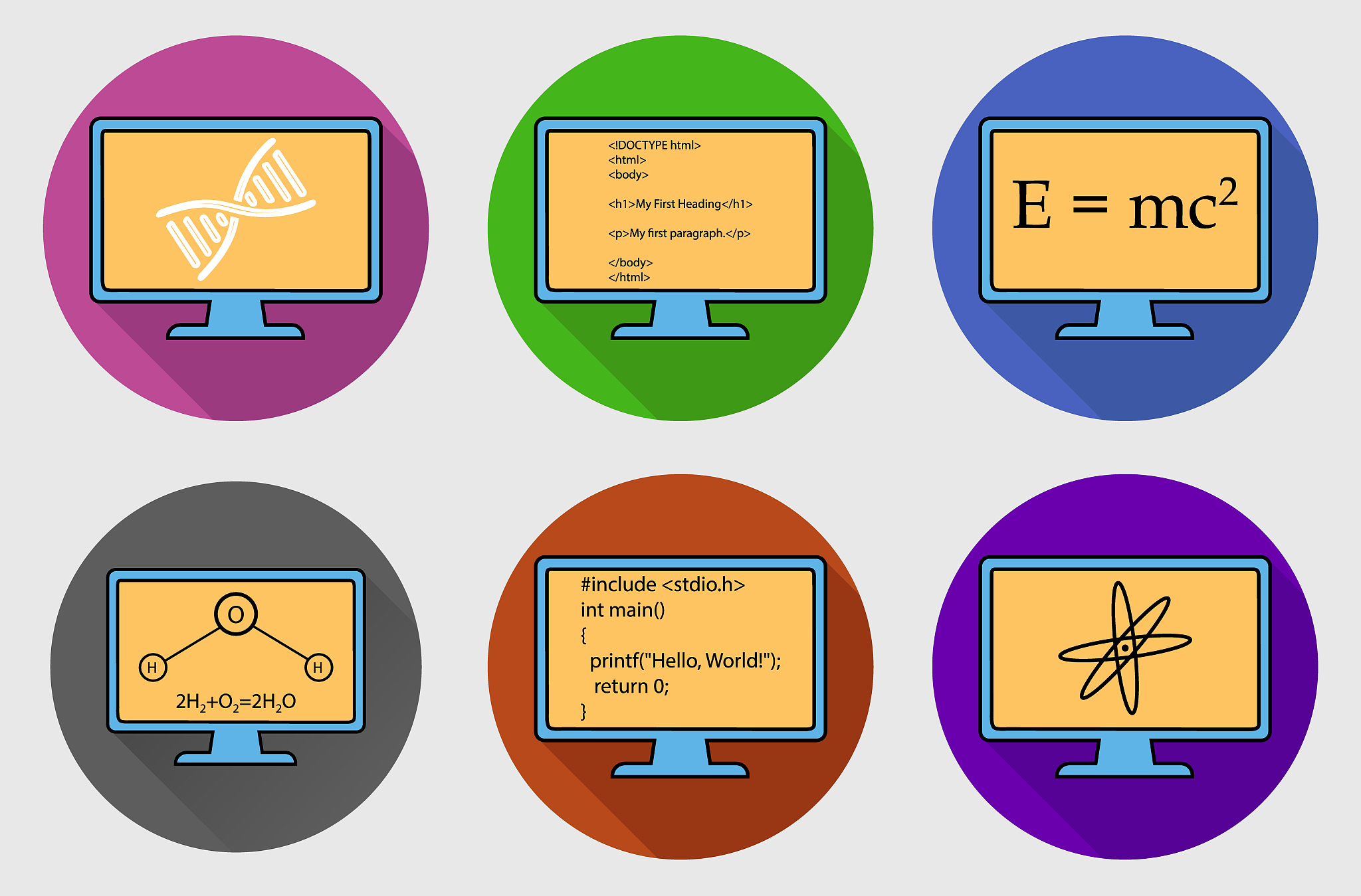 安徽事业单位考试C类自然学科。考什么