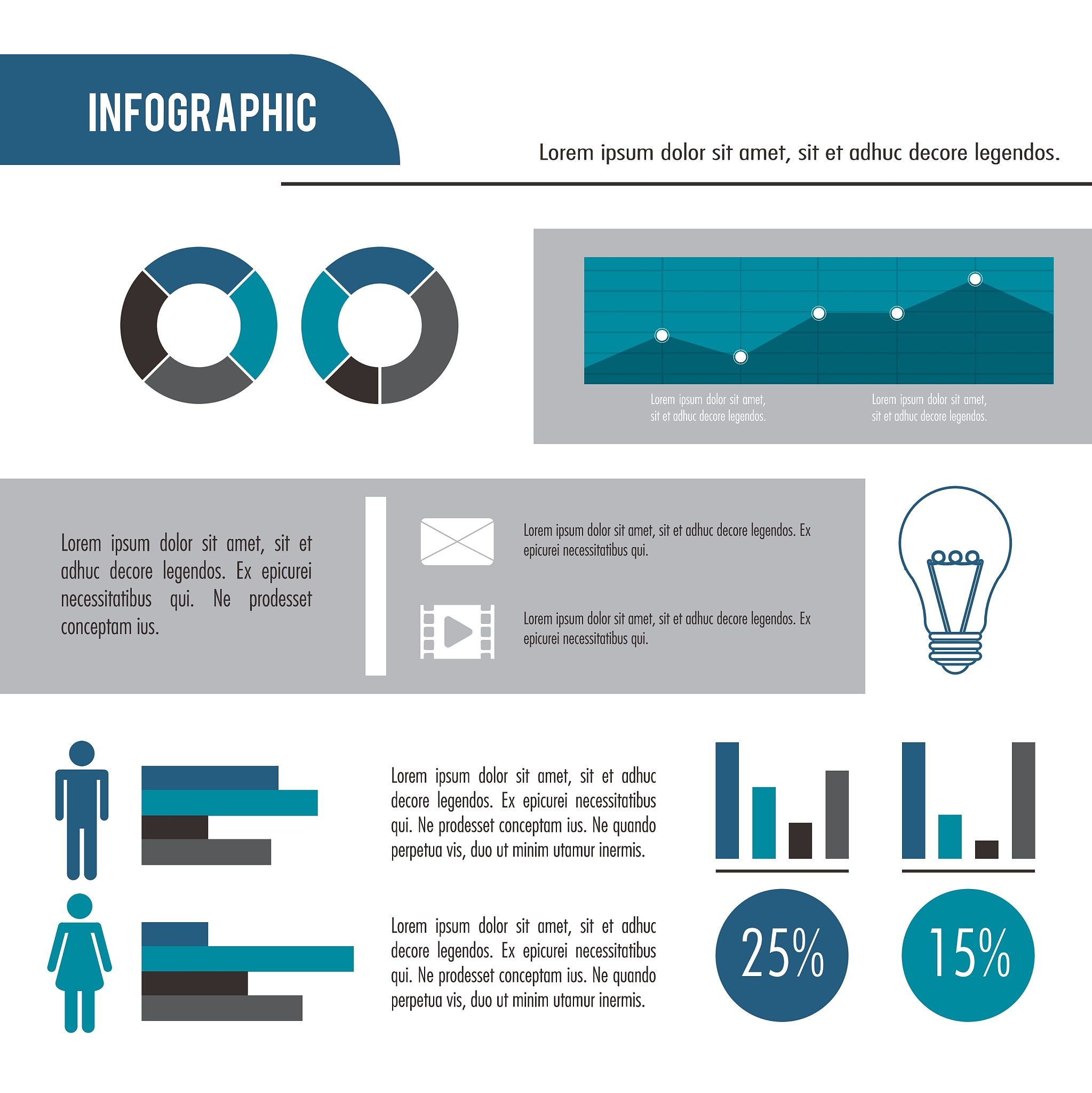 商业计划书写作：平衡创业热情与分析真实性