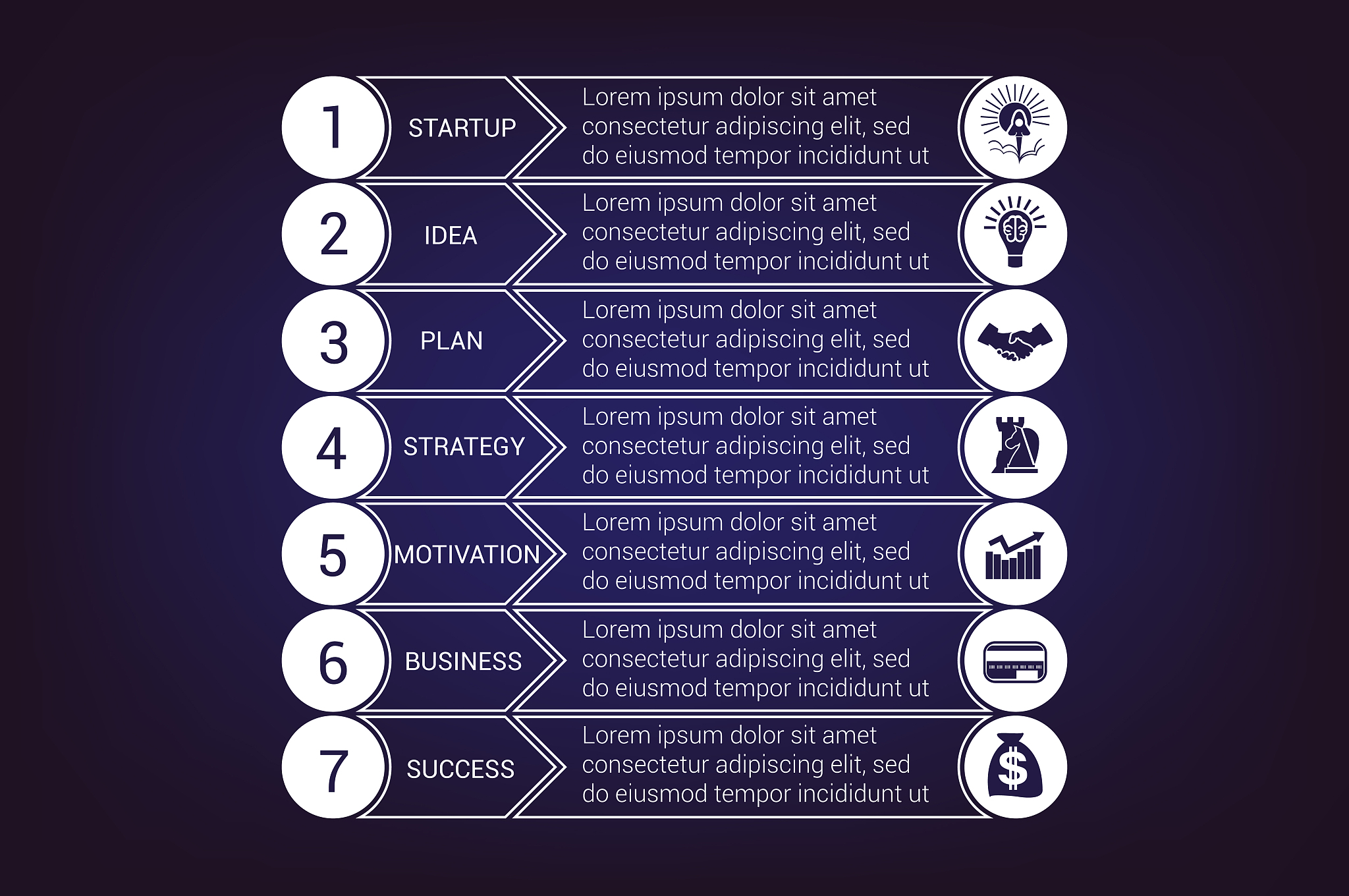 提高自我管理能力：方法、技巧与挑战