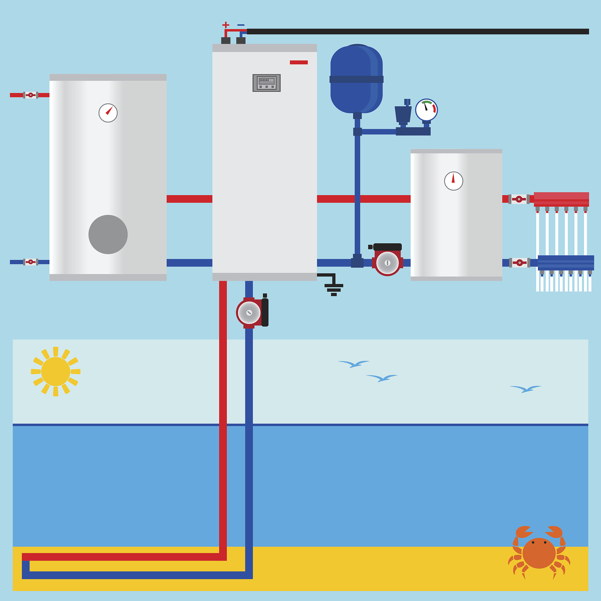 用sci期刊的语言风格来润色这段英文：The main working principle of the water system is chilled water in the evaporator and the refrigerant heat exchange chilled water down to low temperature water transmitted to the ai