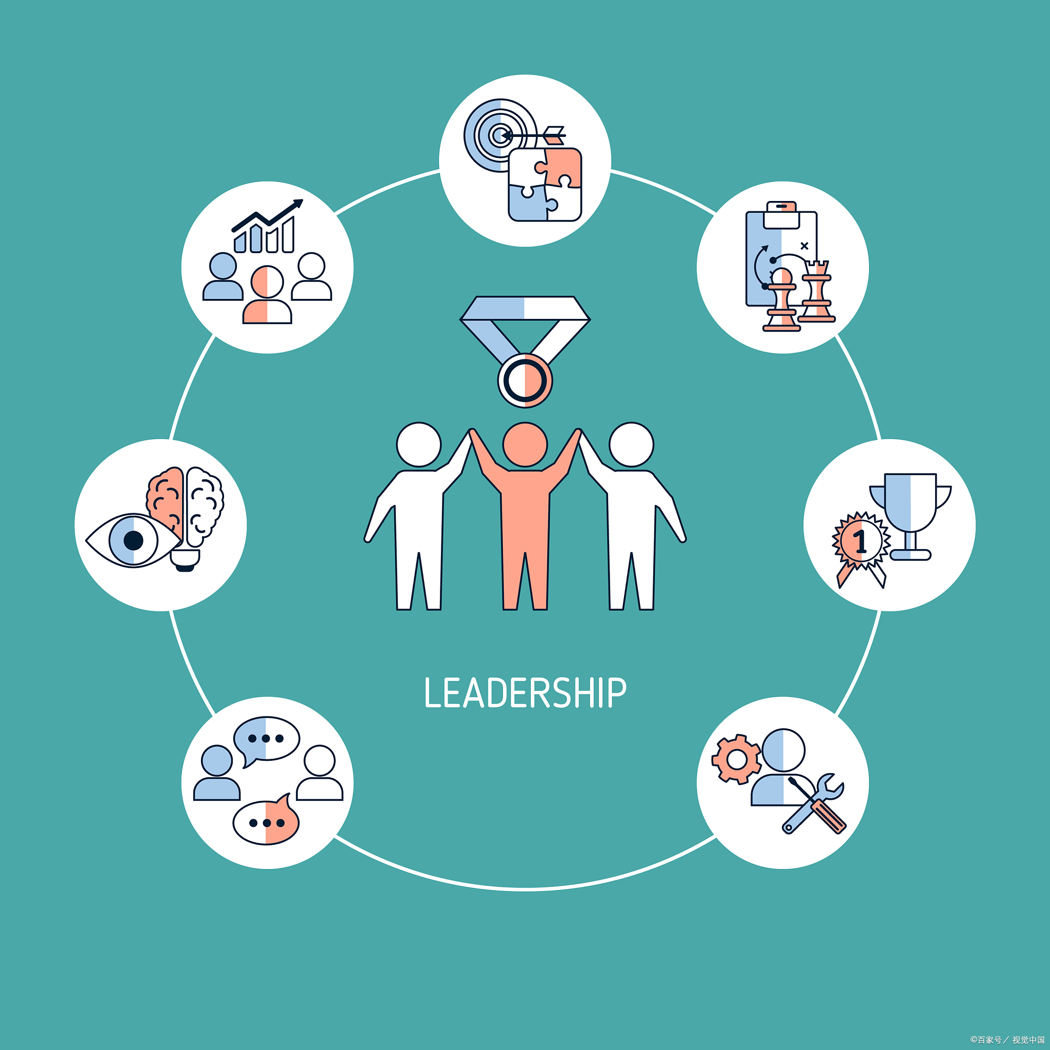 2026网络营销推广破局：以官网为核心，构建企业自主生态营销闭环