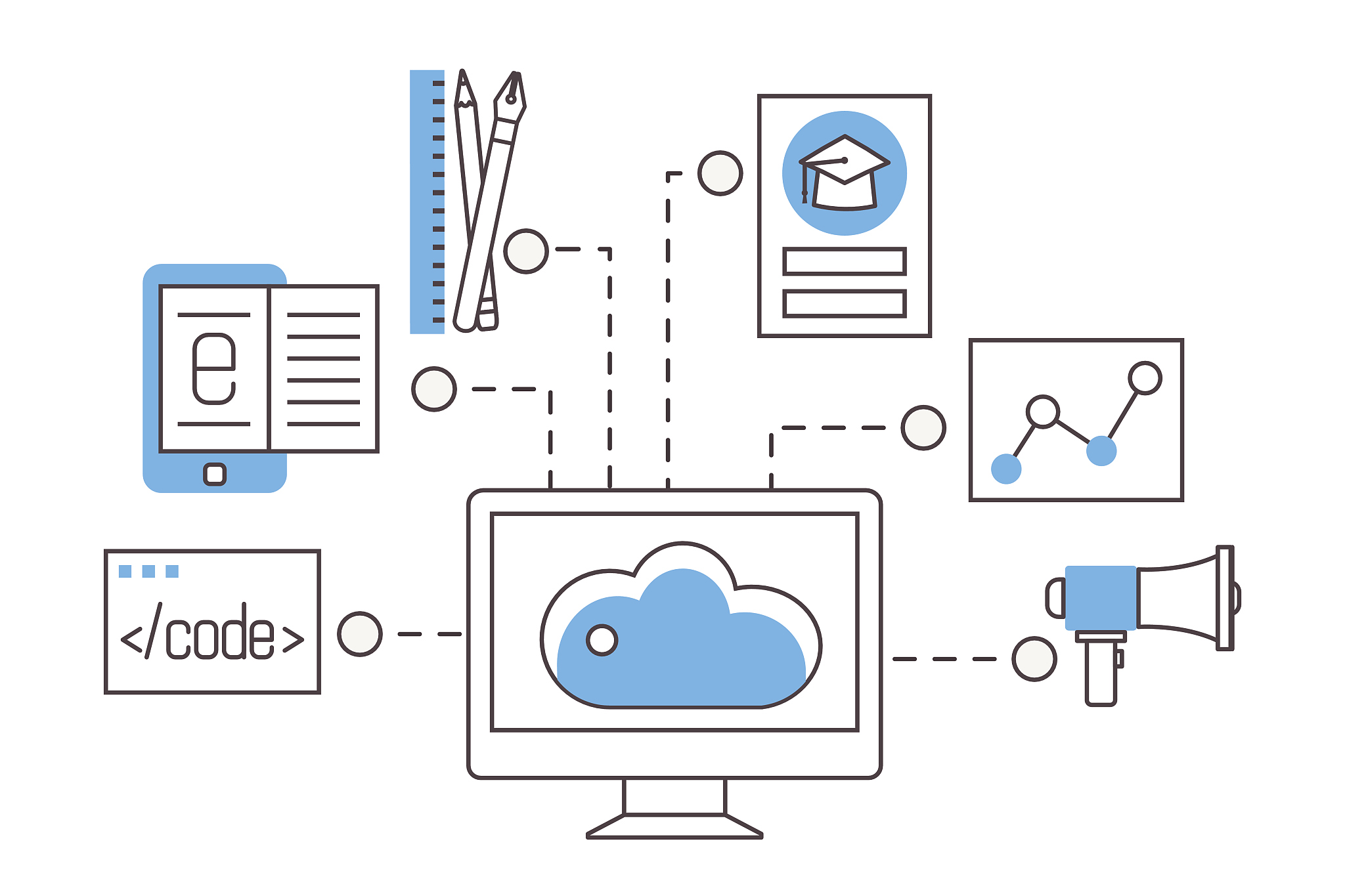 e-learning. online education