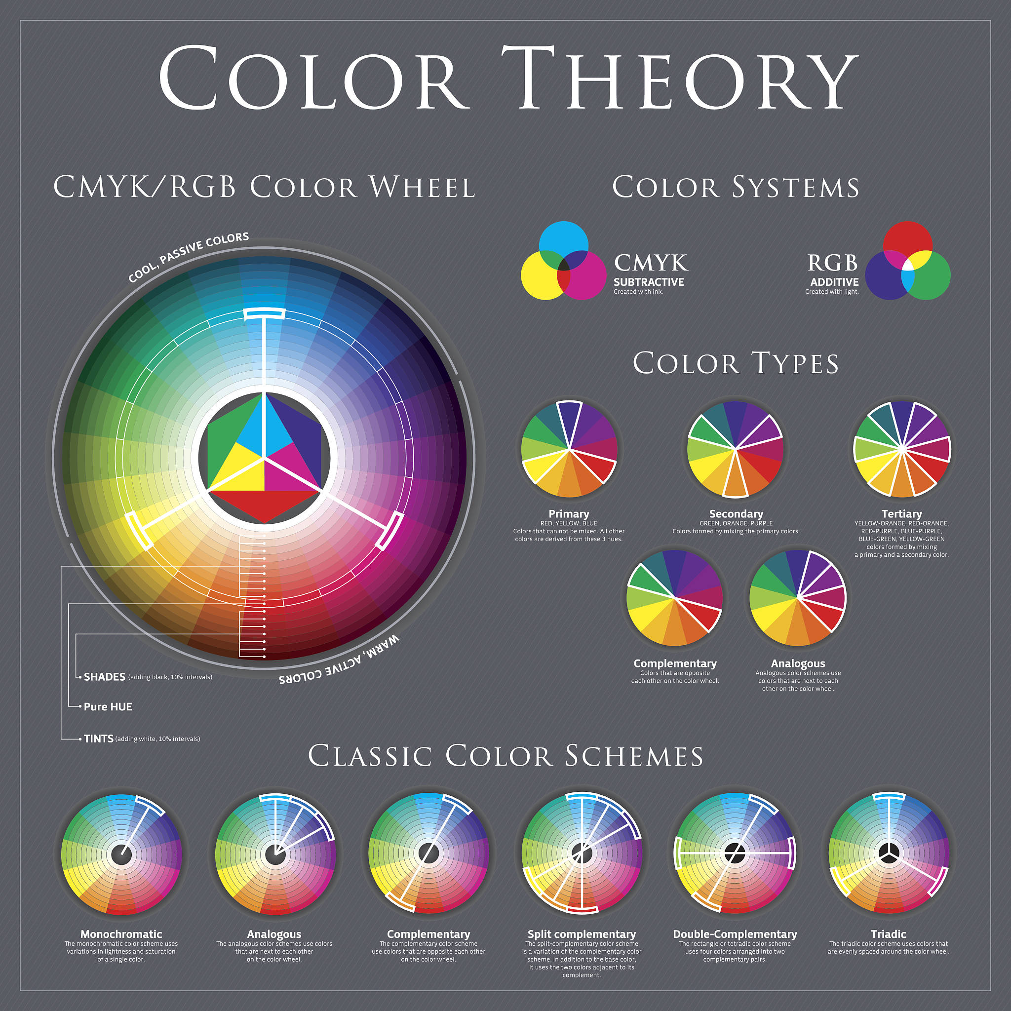 kkIm sorry I dont understand the context of your message Can you please provide more information or clarify your question1 Why might people have different reactions to the same colours 2 Apart from t