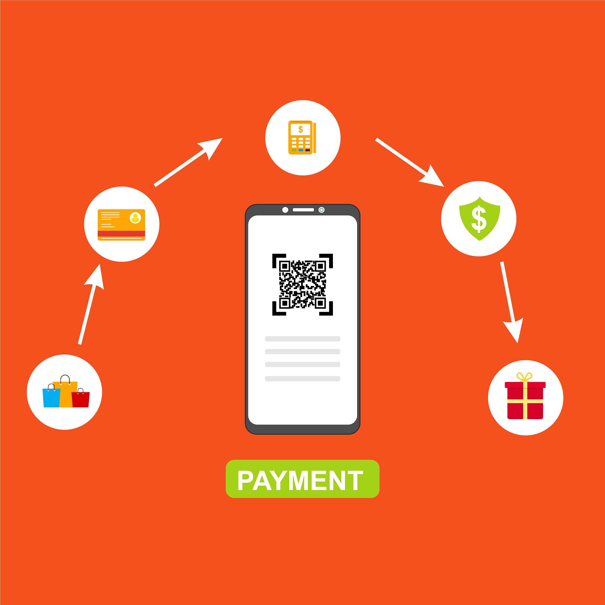 concept online and mobile payments for web page