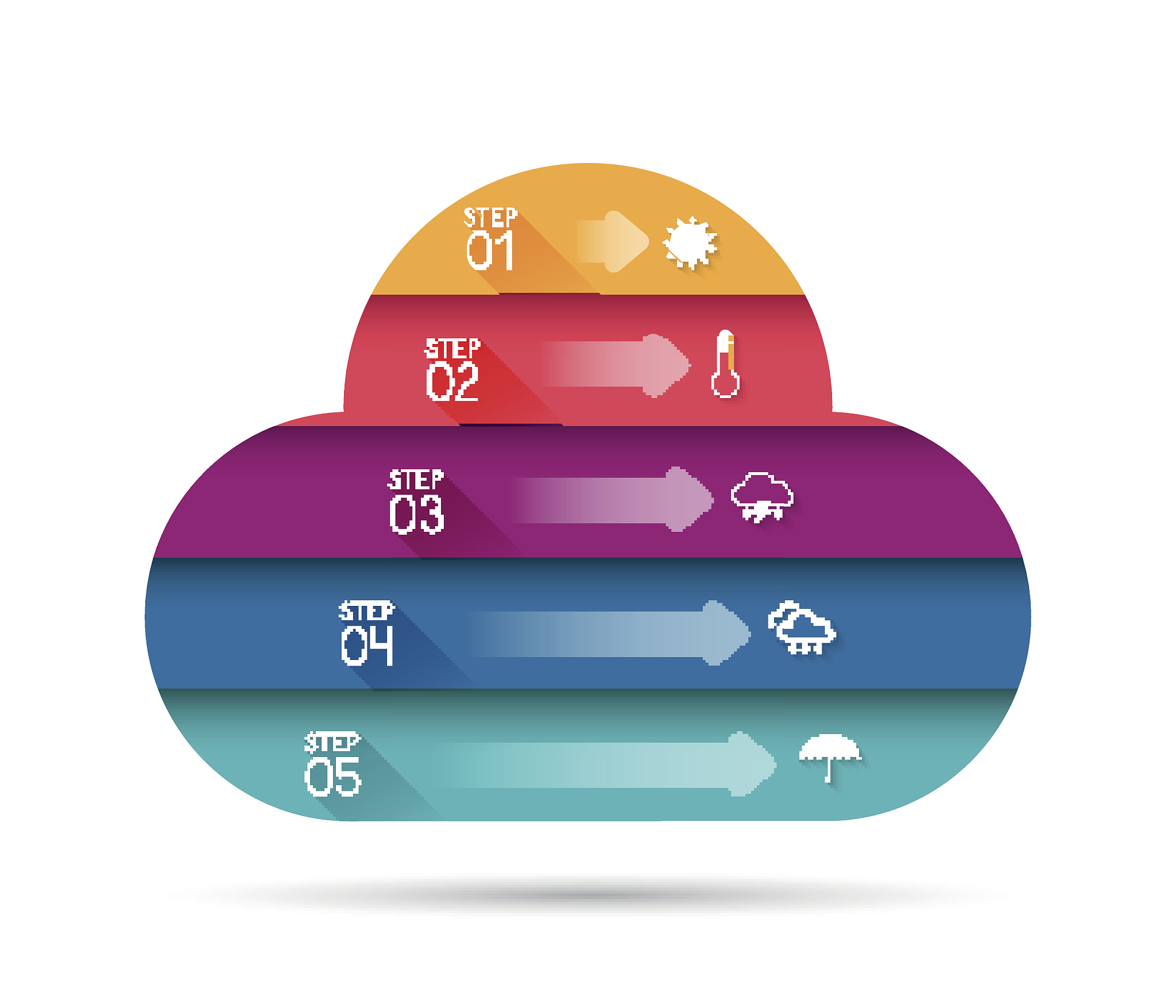 管理幅度和管理层次的关系：34题解析