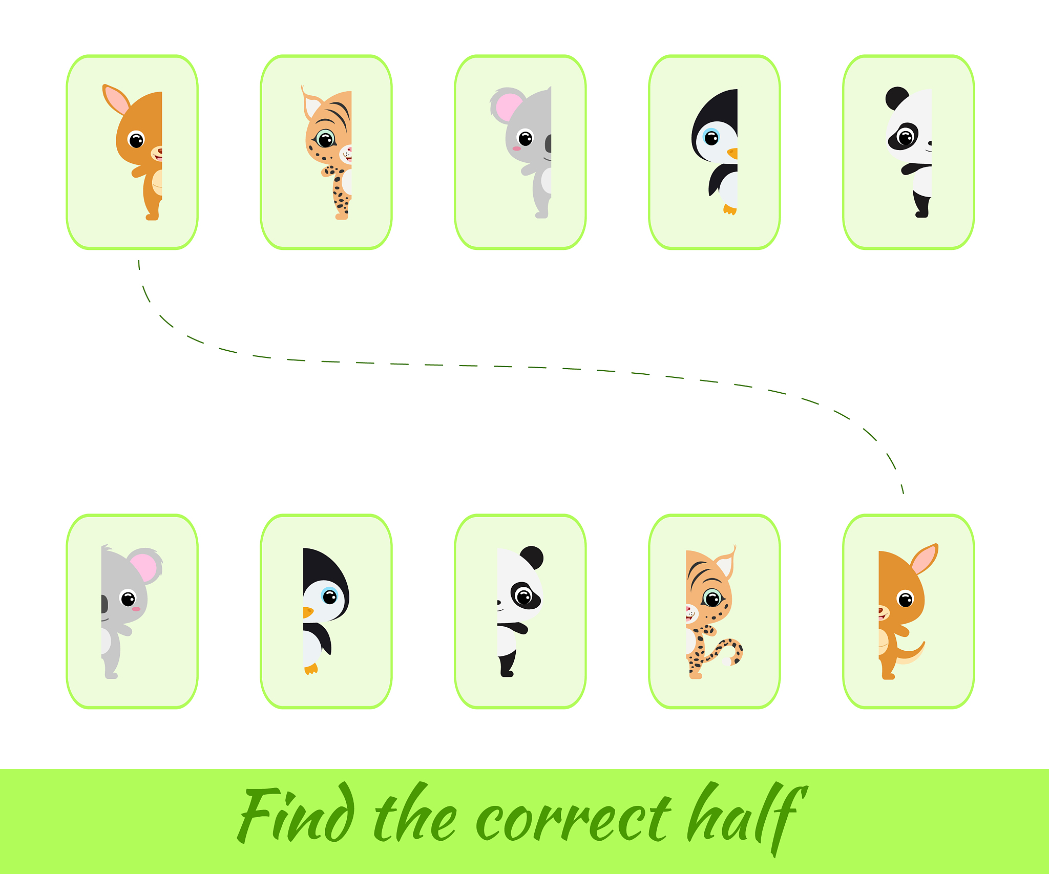 matlab中如何检测椭圆？