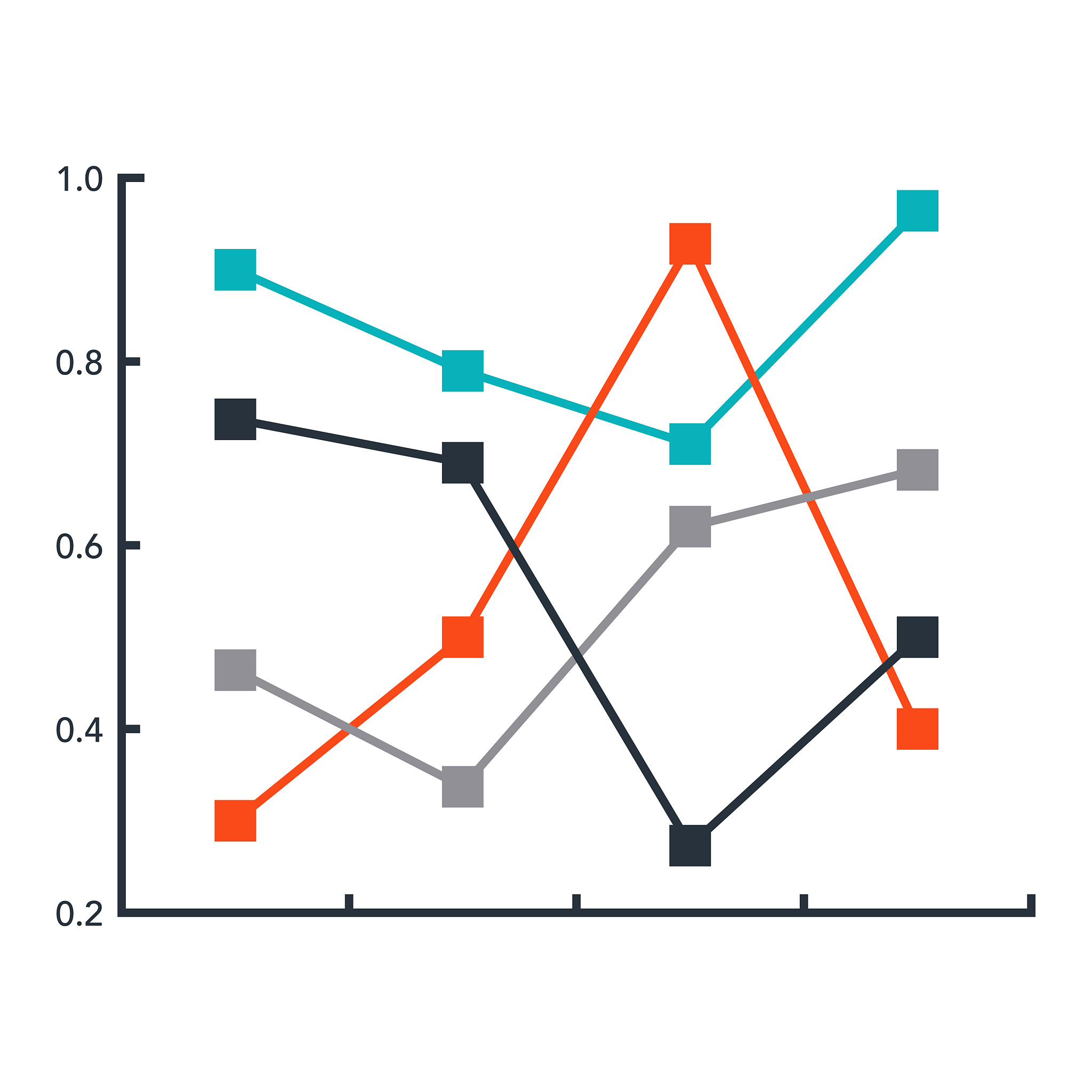 池化层如何增加卷积神经网络感受野
