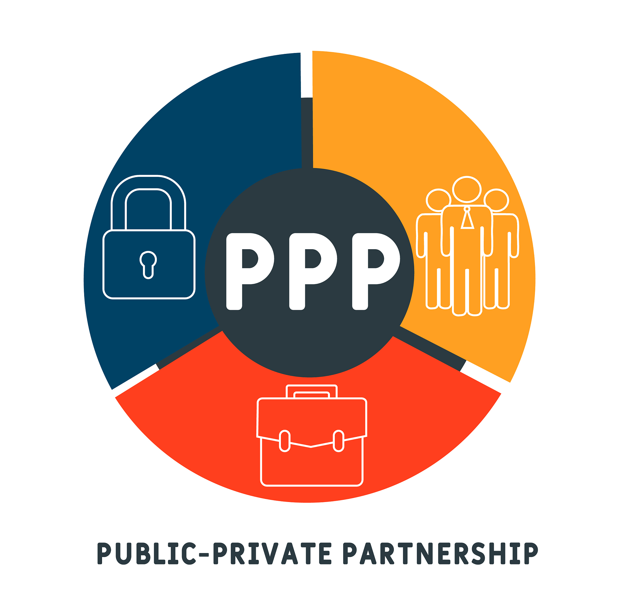 ppp - public-private partnership acronym. business concept backg