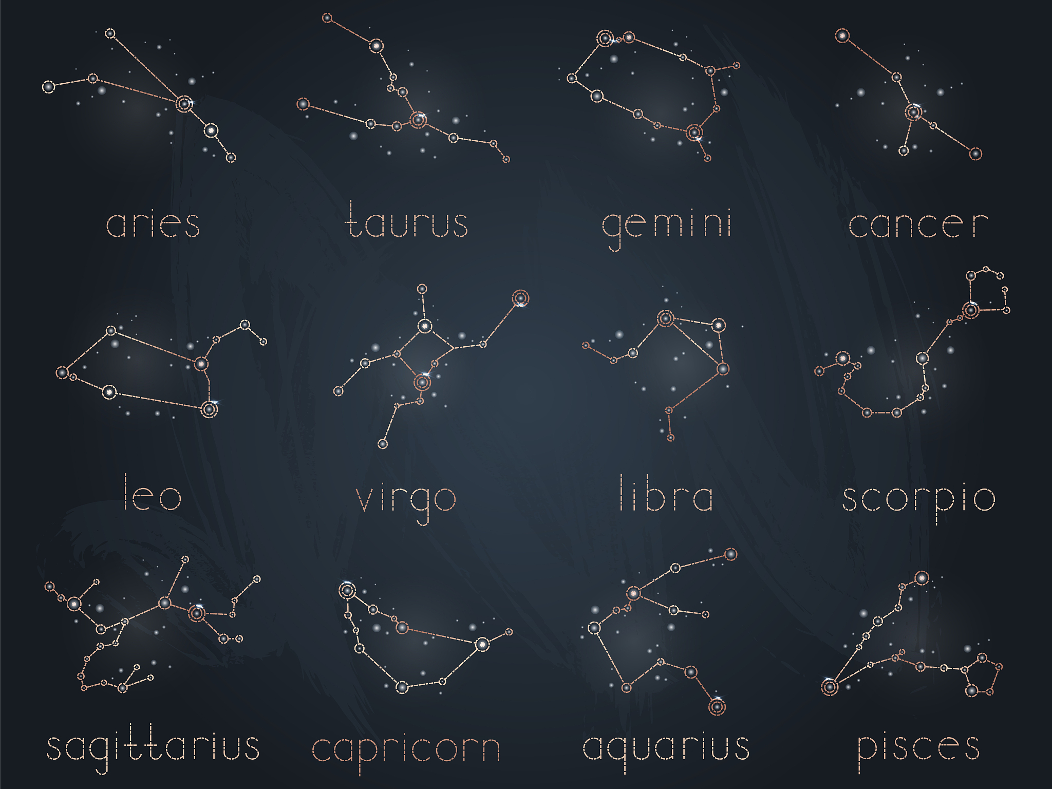 12星座男生爱情观大揭秘！天蝎座忠诚，双鱼座有气度，白羊座傻大个？