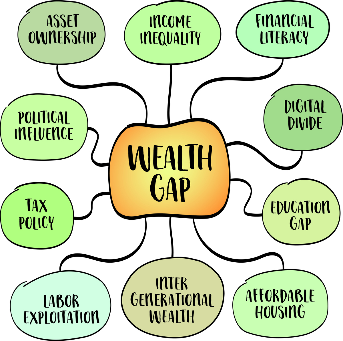 Critical Thinking in Literary Reading: A Guide to Deeper Understanding