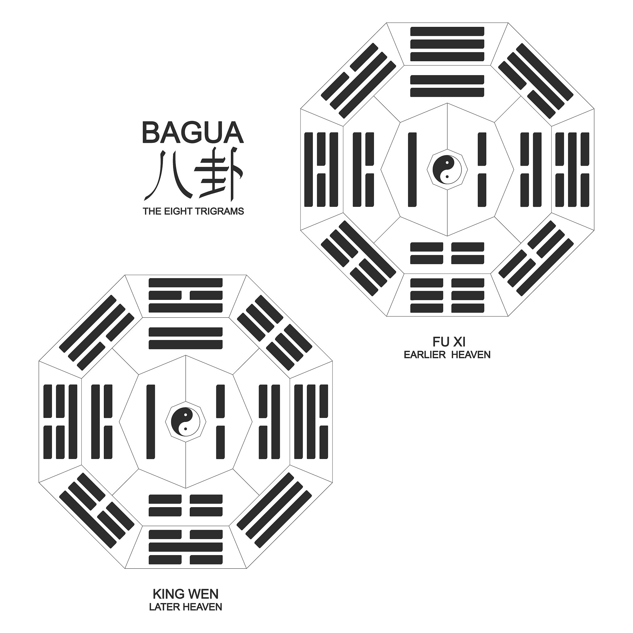 2023年10月13日(农历八月廿九)是什么卦象 - 卦象查询