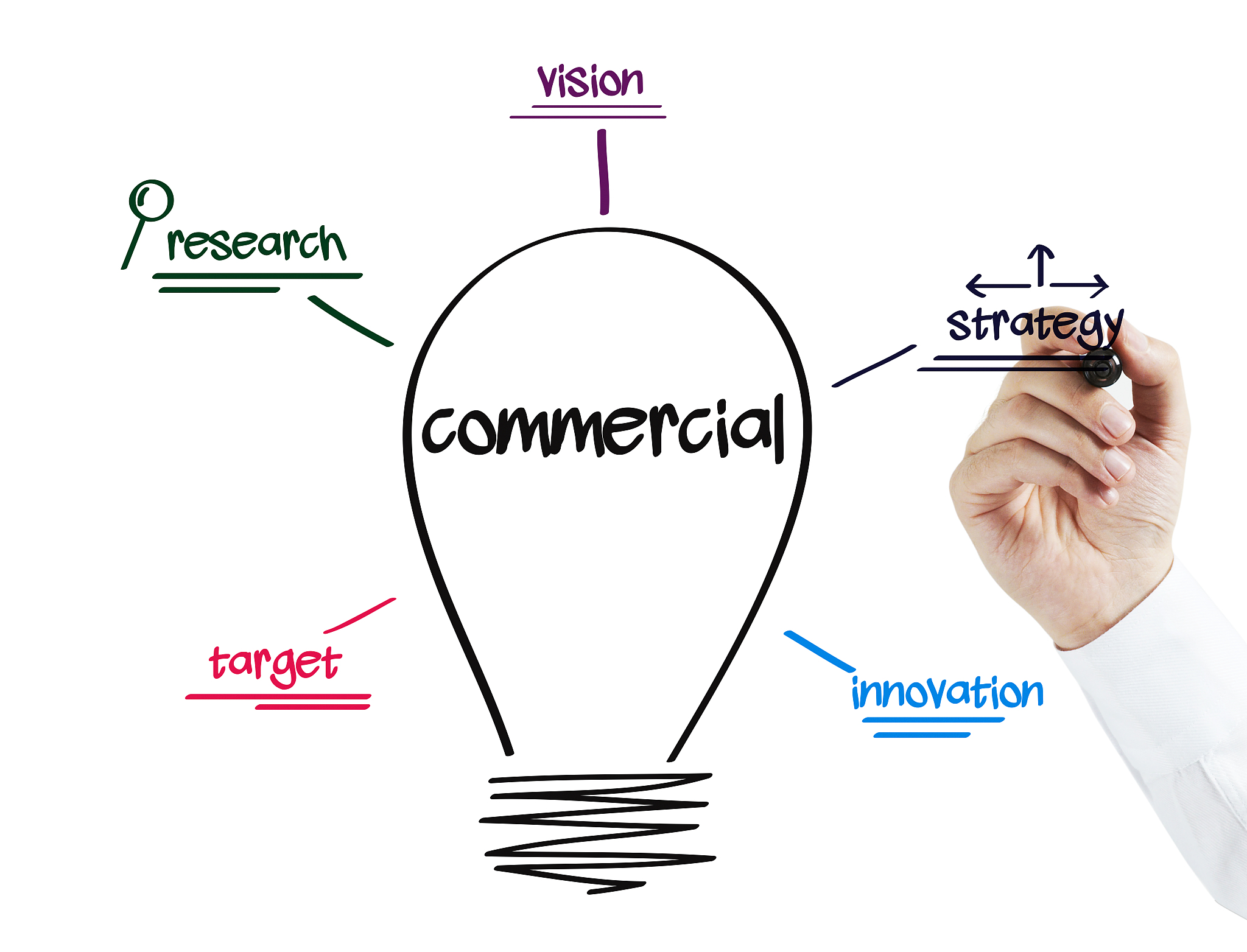 苹果电脑怎么下载idea