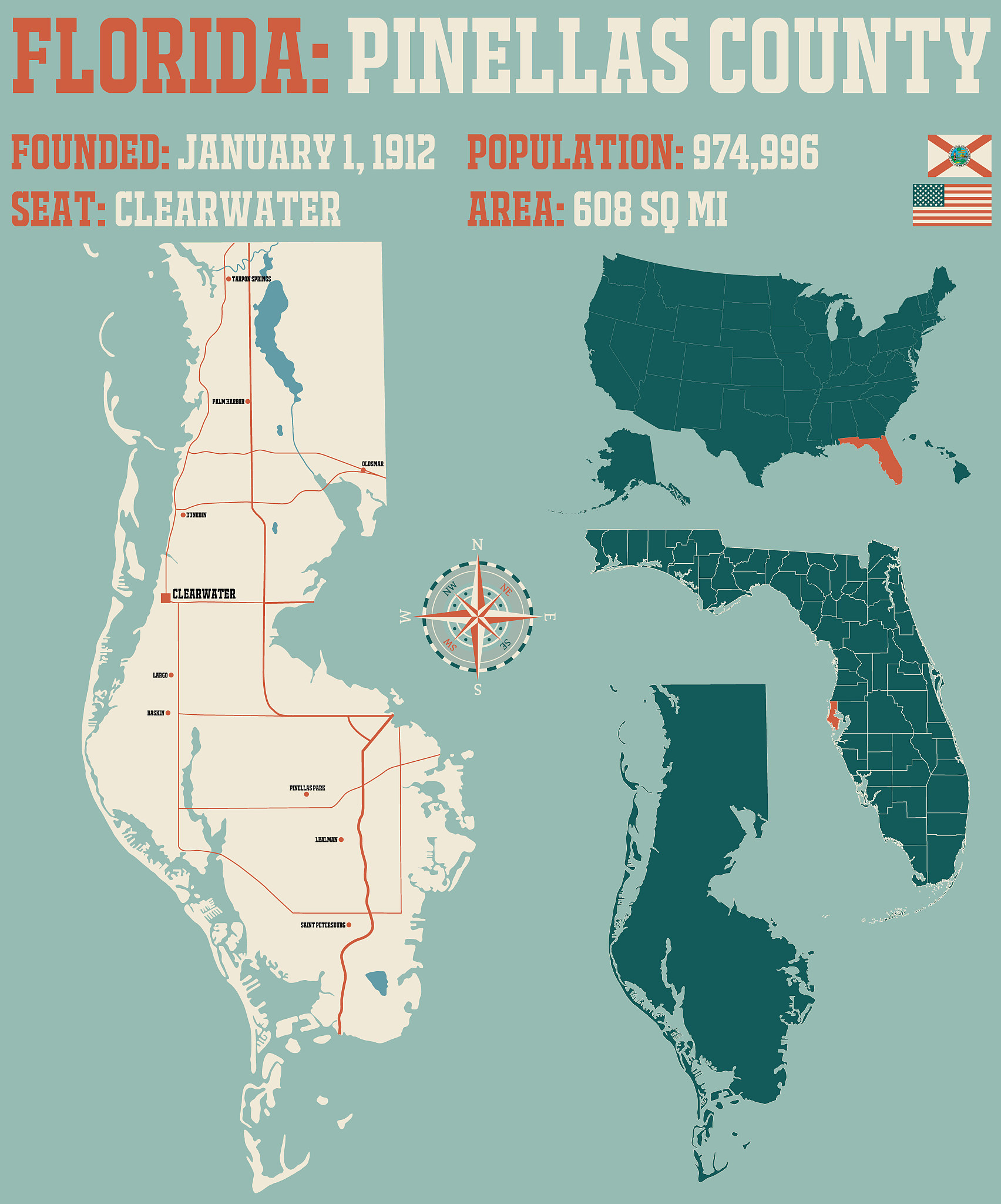 map of pinellas county in florida