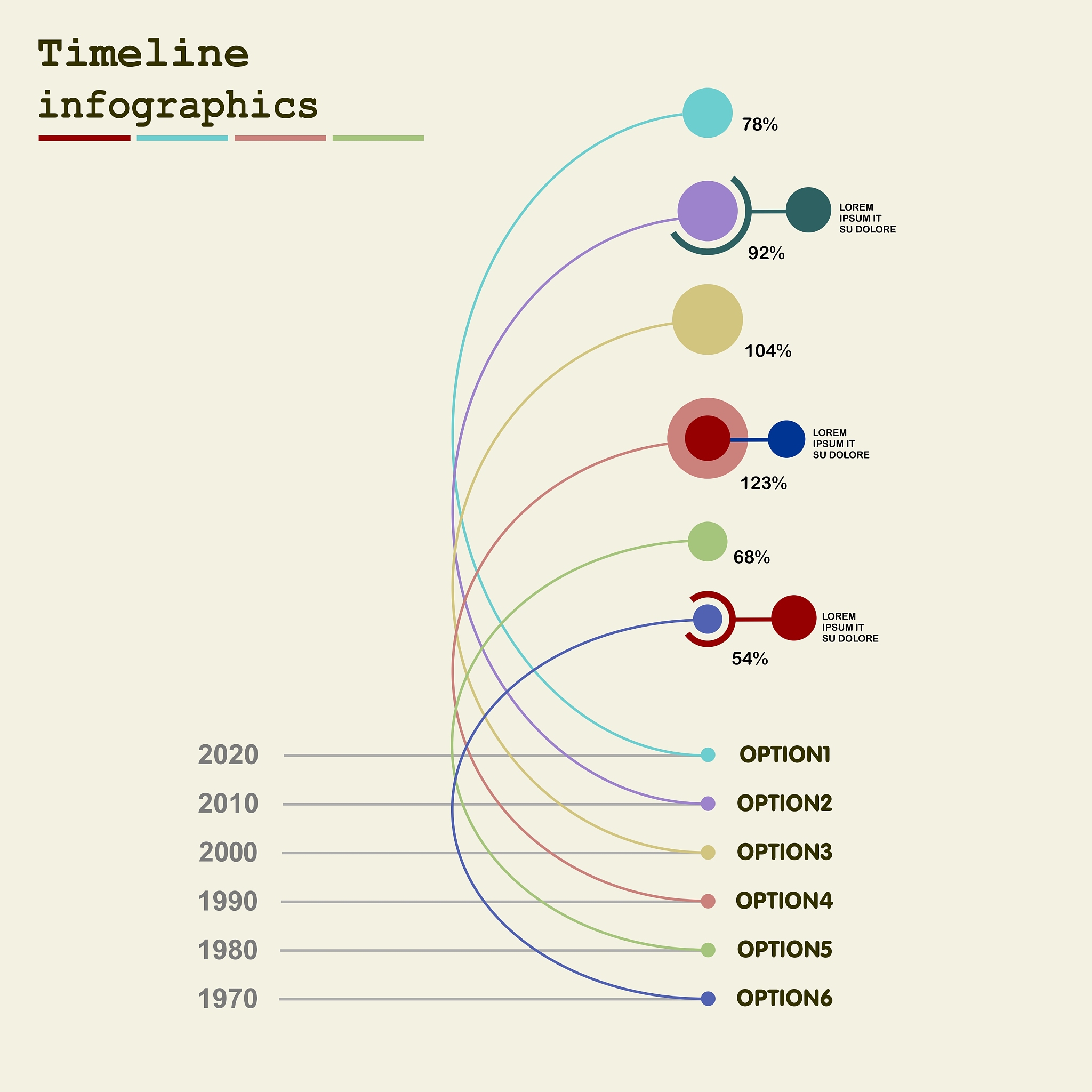 Introduced more than a half century ago Granger causality has become a popular tool for analyzingtime series data in many application domains from economics and nance to genomics and neuroscienceDesp