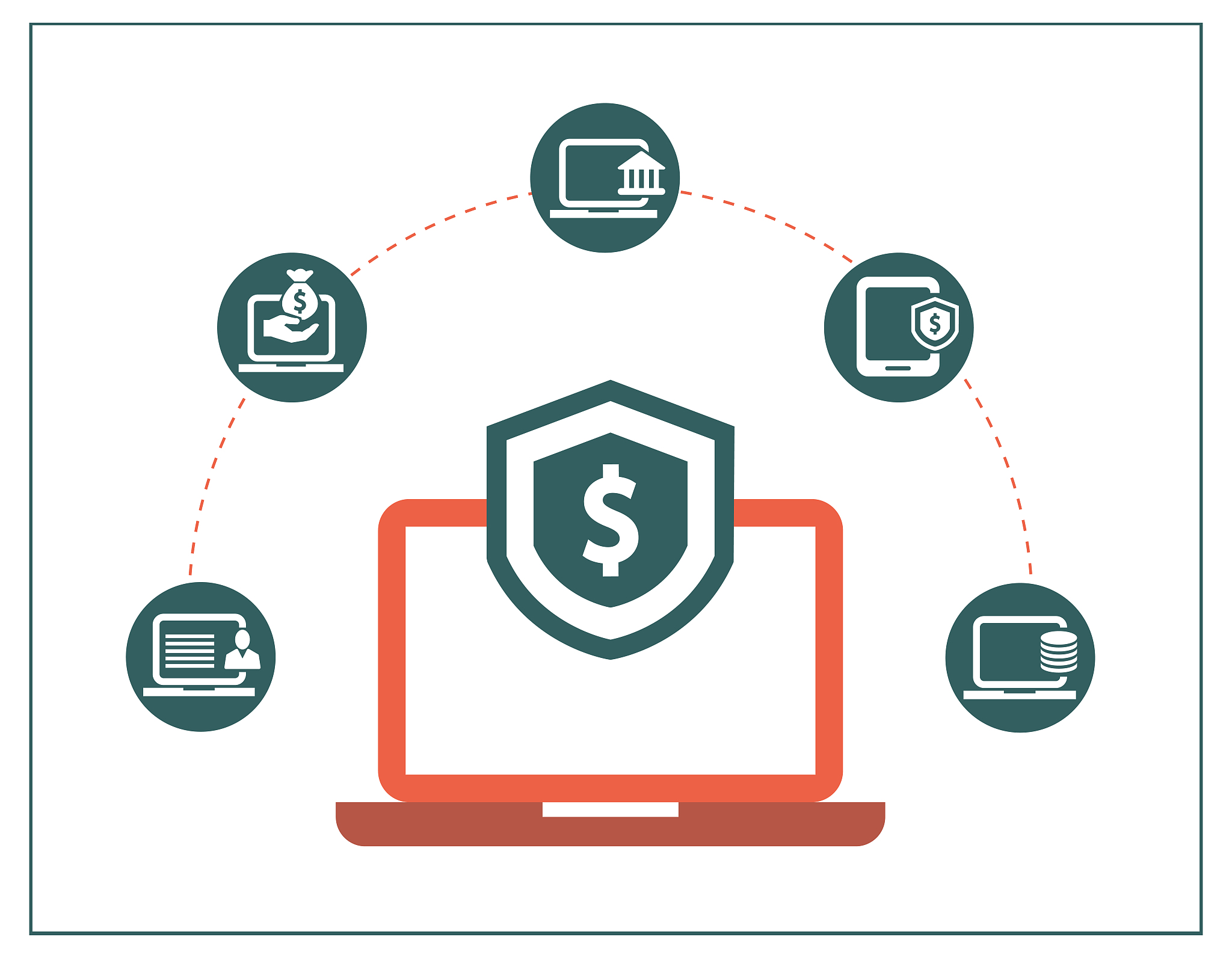 secure internet concept